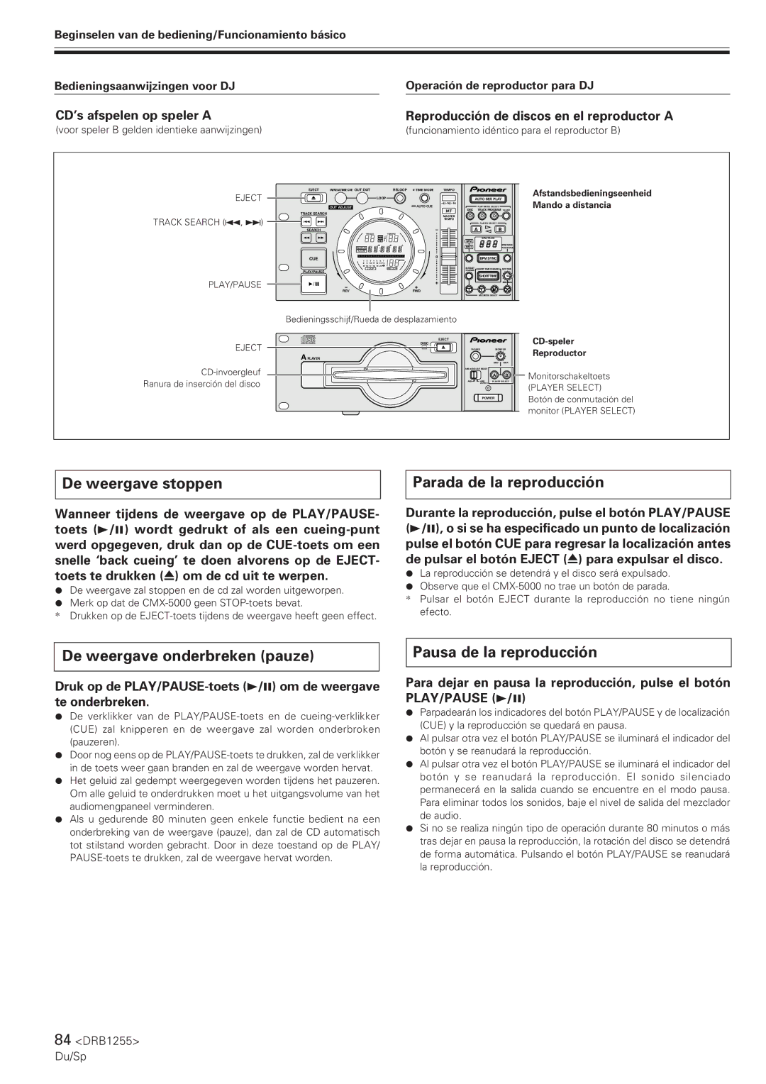Pioneer CMX-5000 De weergave stoppen Parada de la reproducción, De weergave onderbreken pauze, Pausa de la reproducción 
