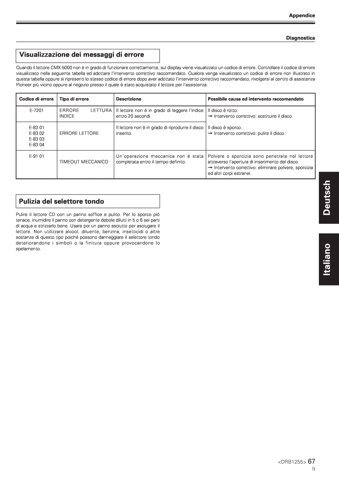 Pioneer CMX-5000 manual Visualizzazione dei messaggi di errore, Pulizia del selettore tondo, Deutsch Italiano, DRB1255 