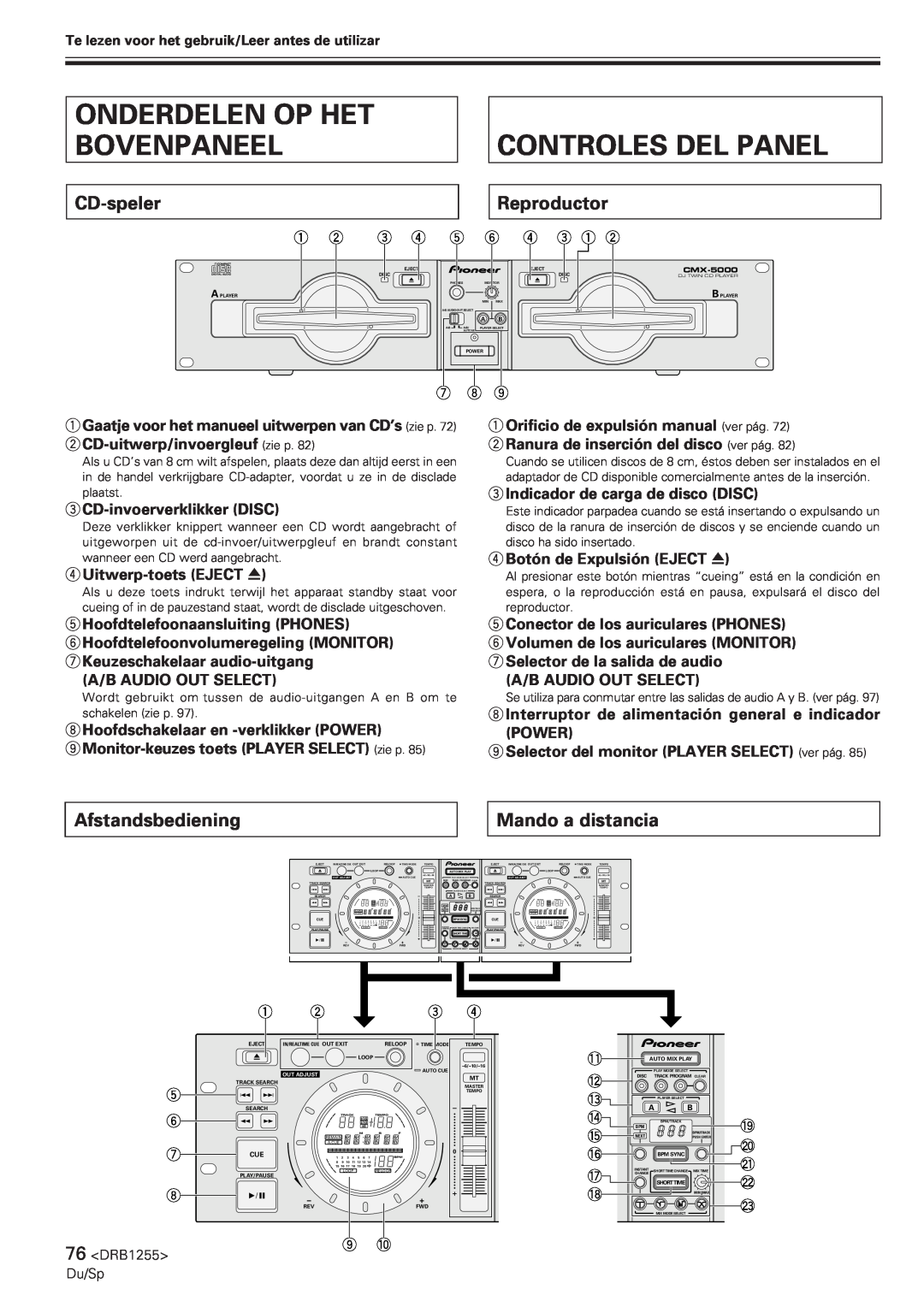 Pioneer CMX-5000 manual Onderdelen Op Het Bovenpaneel, Controles Del Panel, CD-speler, Reproductor, Afstandsbediening 