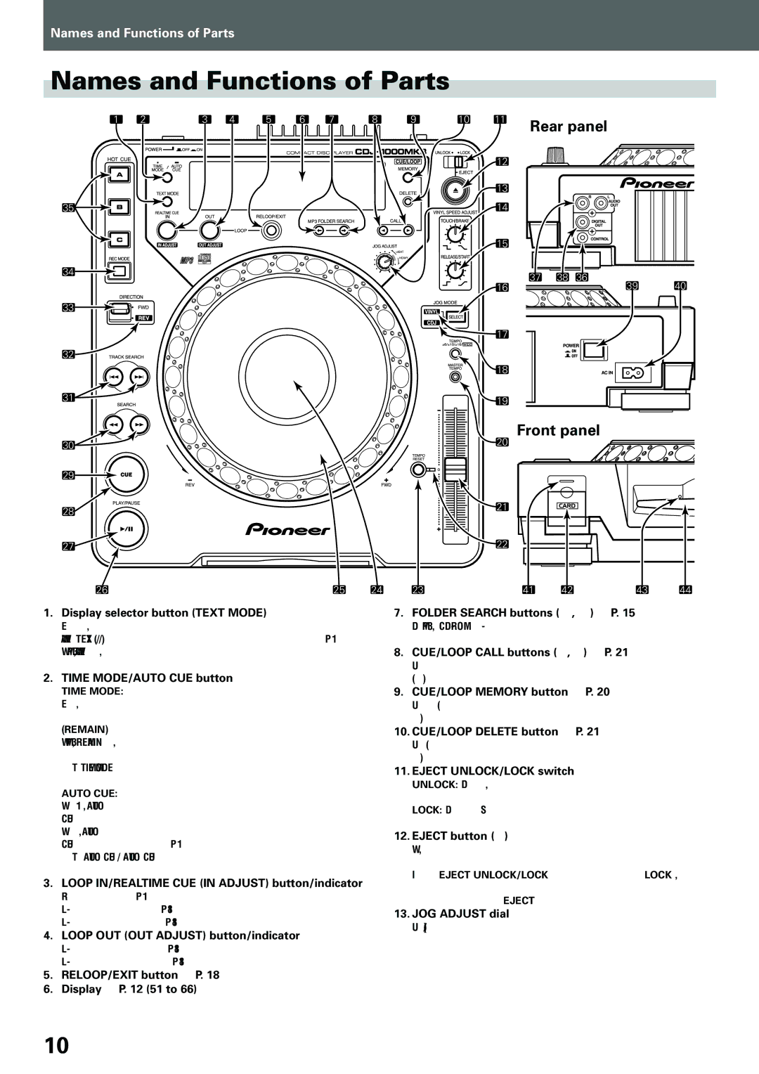 Pioneer compact disc player, CDJ-1000MK3 manual Names and Functions of Parts, Rear panel, Front panel 