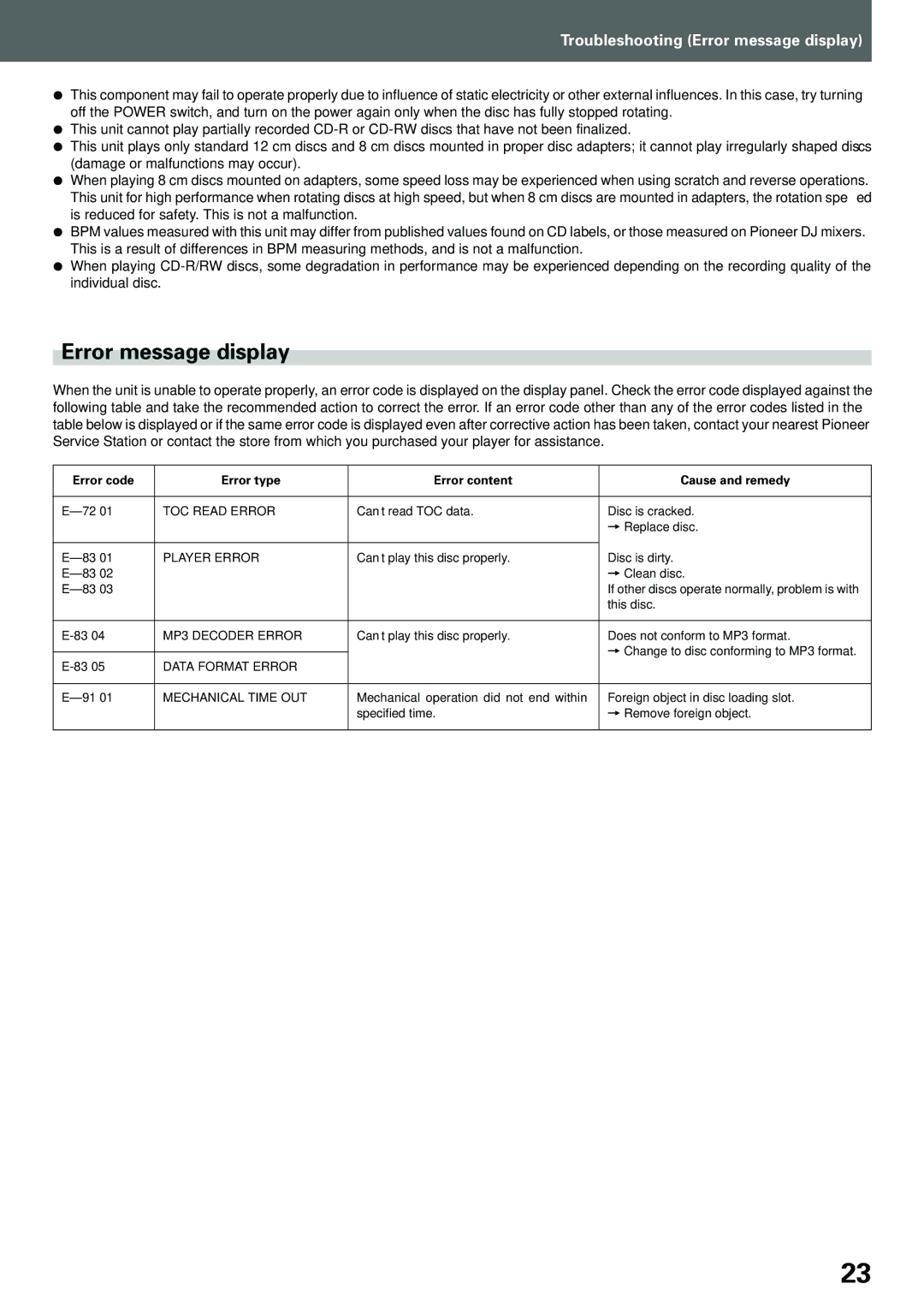 Pioneer CDJ-1000MK3 manual Troubleshooting Error message display, Error code Error type Error content Cause and remedy 