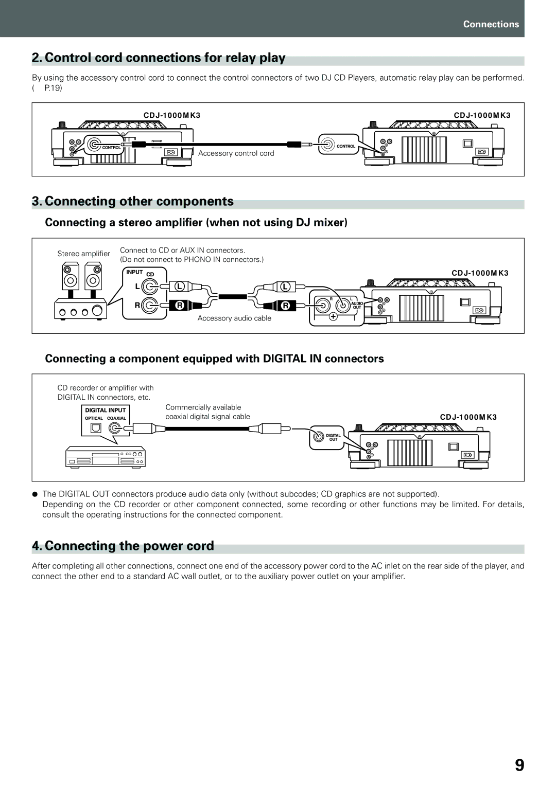 Pioneer CDJ-1000MK3, compact disc player Connecting a stereo amplifier when not using DJ mixer, Accessory control cord 