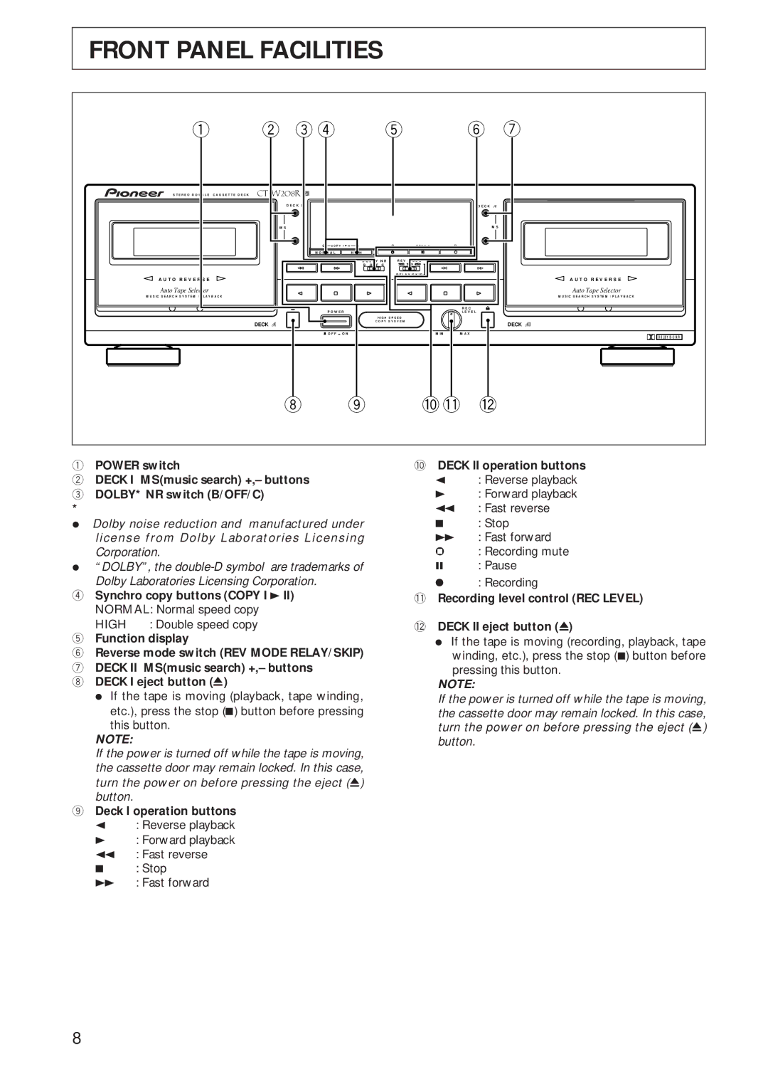 Pioneer CT-W208R operating instructions Front Panel Facilities, Synchro copy buttons Copy I 3 II Normal Normal speed copy 