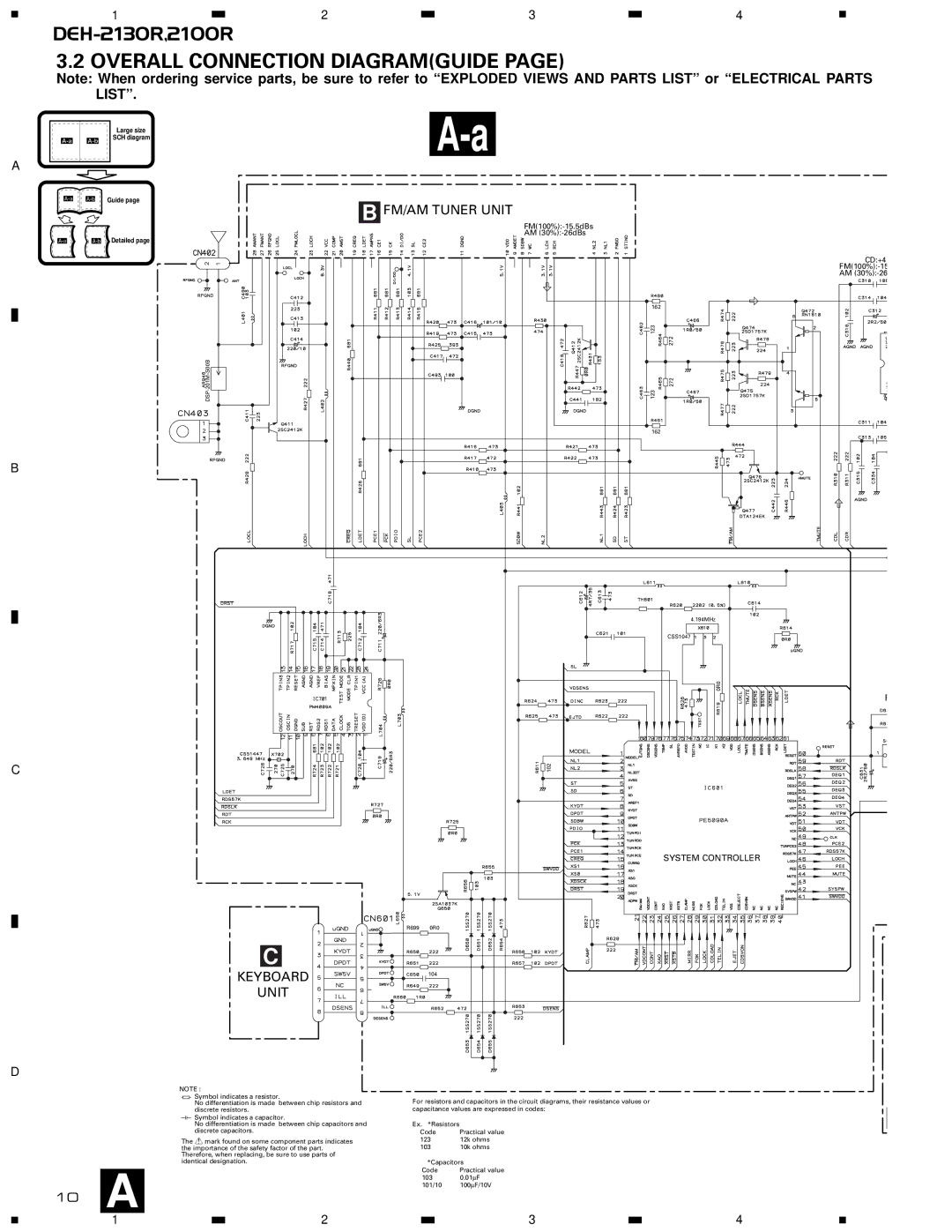 Pioneer CX-958 service manual Overall Connection Diagramguide, Keyboard Unit 