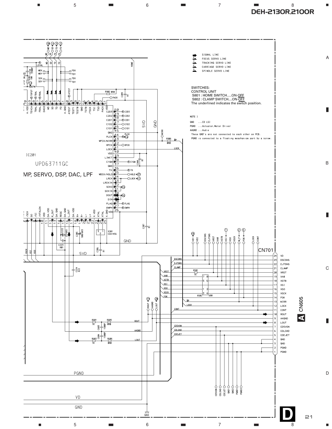 Pioneer CX-958 service manual Mp, Servo, Dsp, Dac, Lpf 