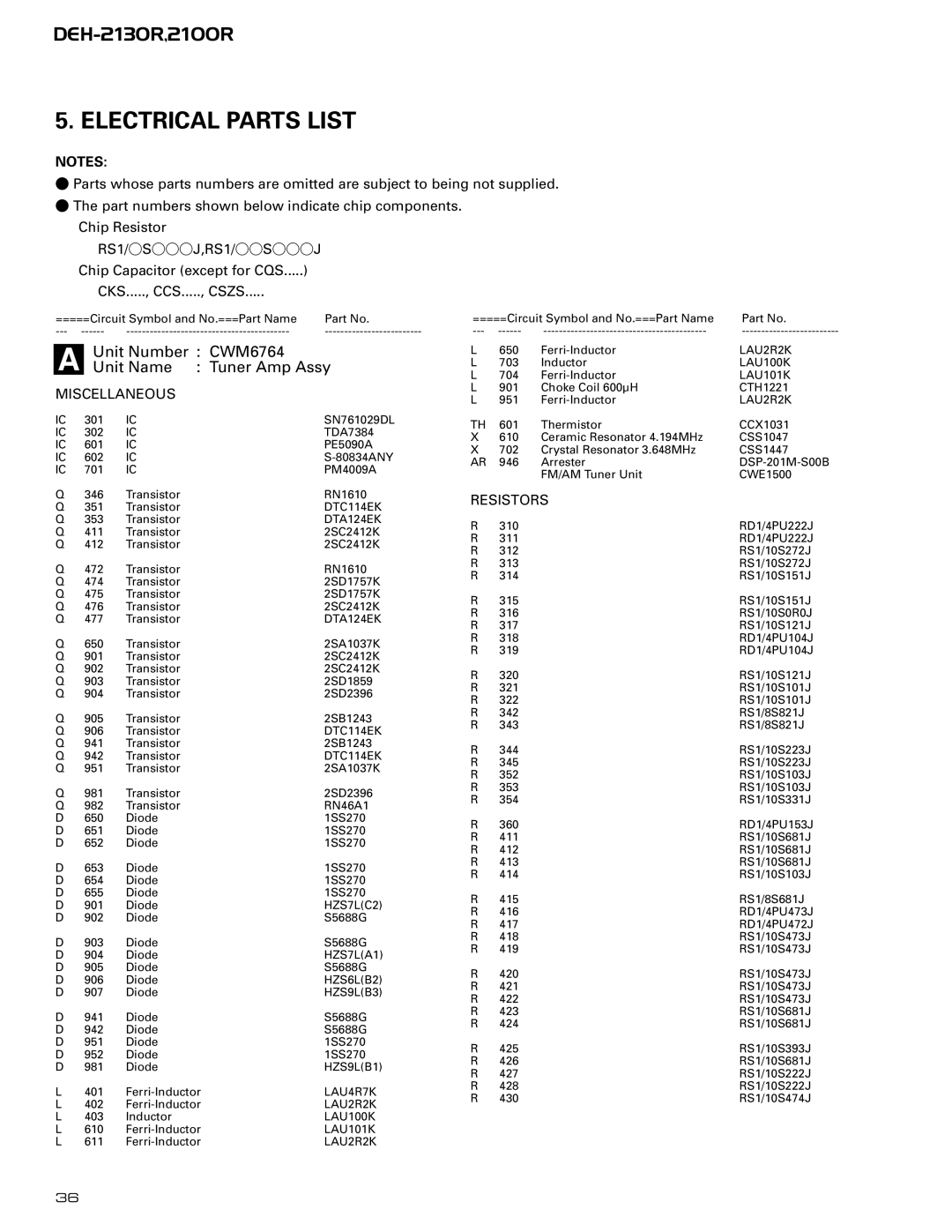 Pioneer CX-958 service manual Electrical Parts List, Miscellaneous, Resistors 