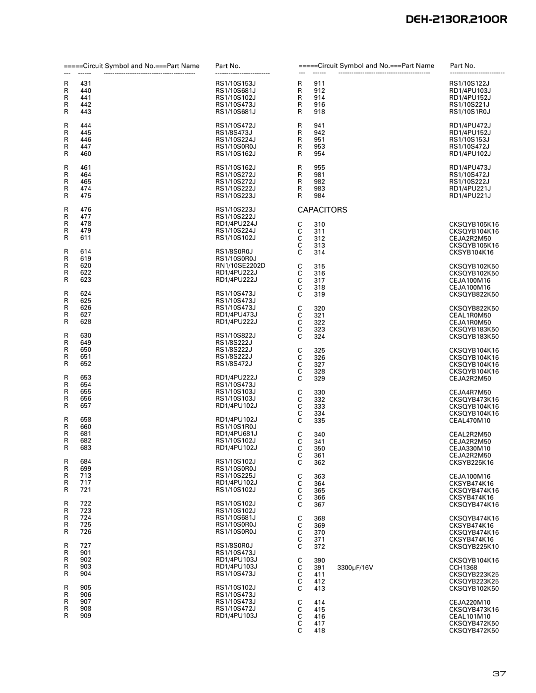 Pioneer CX-958 service manual Capacitors 