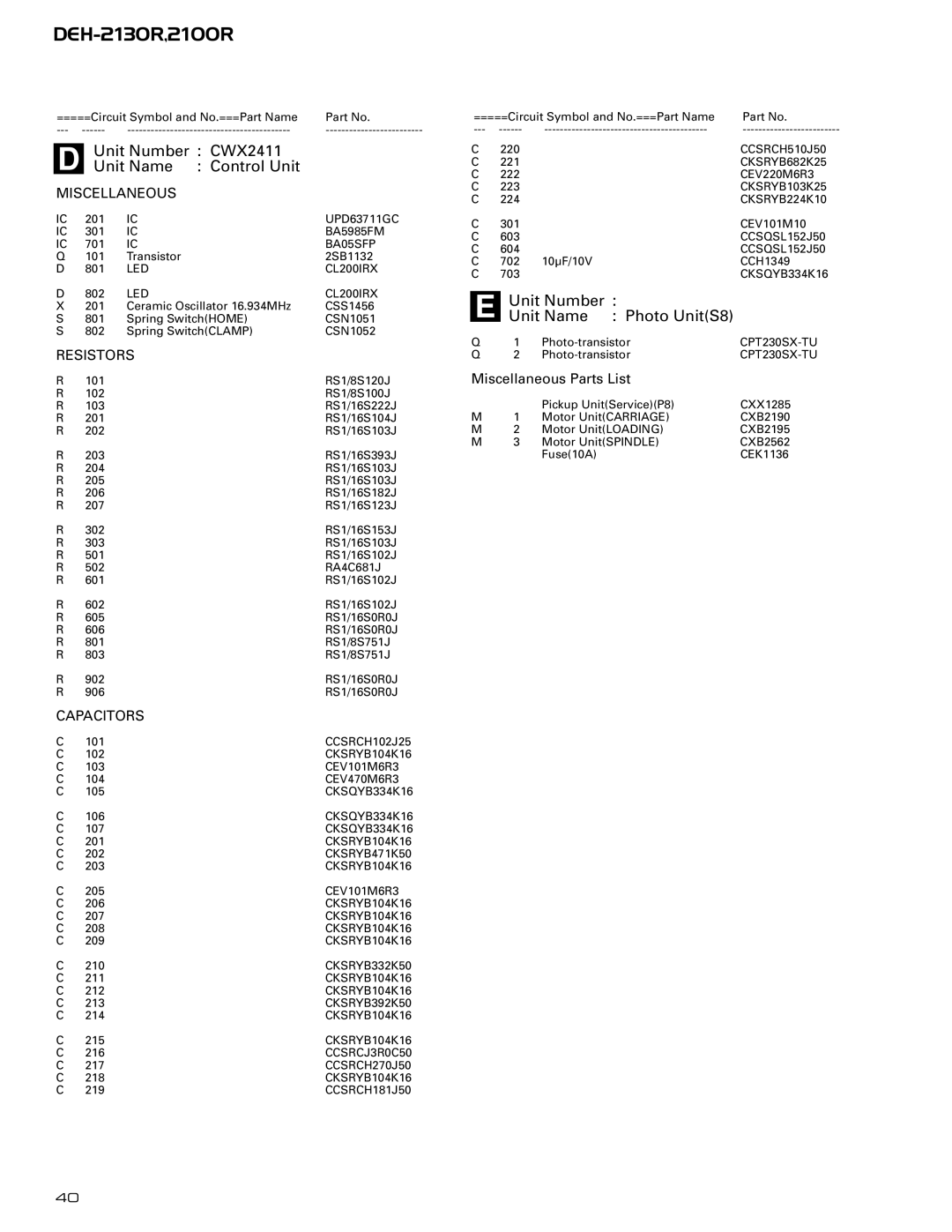 Pioneer CX-958 service manual Unit Number CWX2411 Unit Name Control Unit 