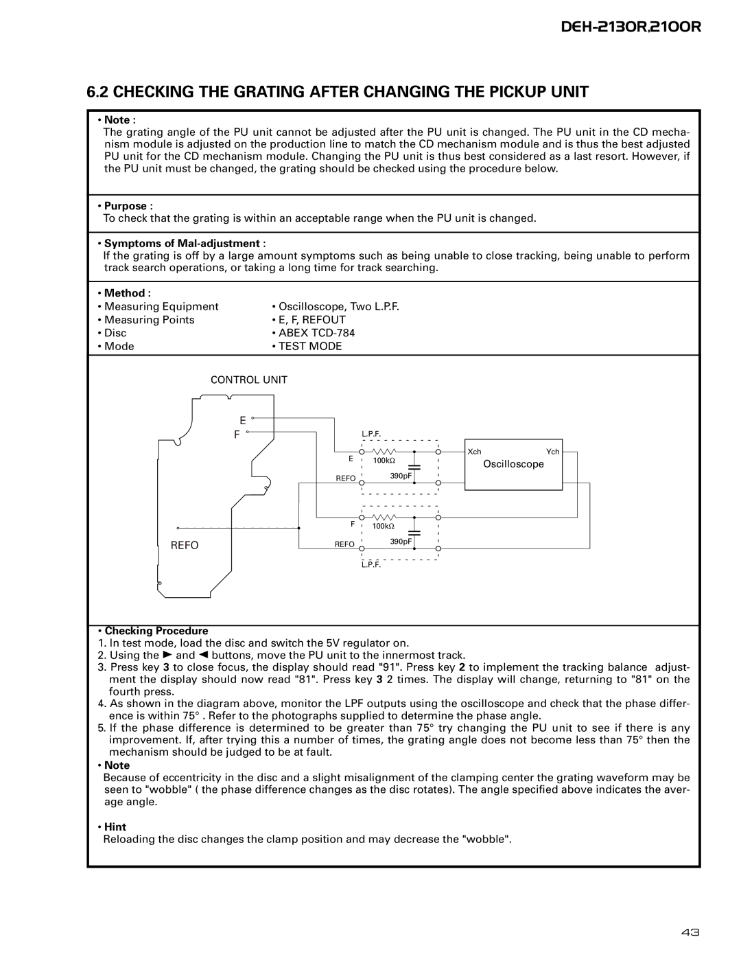 Pioneer CX-958 service manual Checking the Grating After Changing the Pickup Unit, Refout, Test Mode 