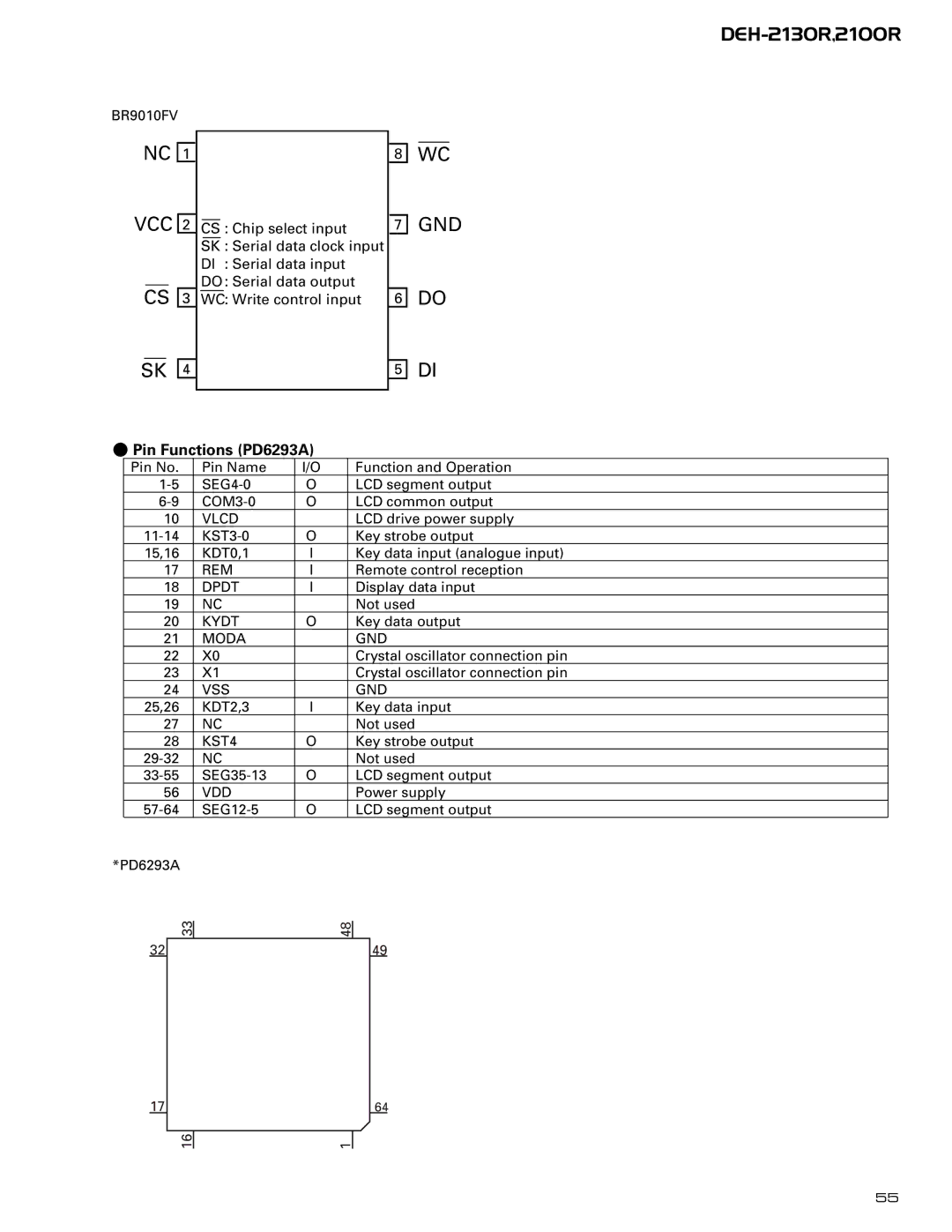 Pioneer CX-958 service manual Pin Functions PD6293A 