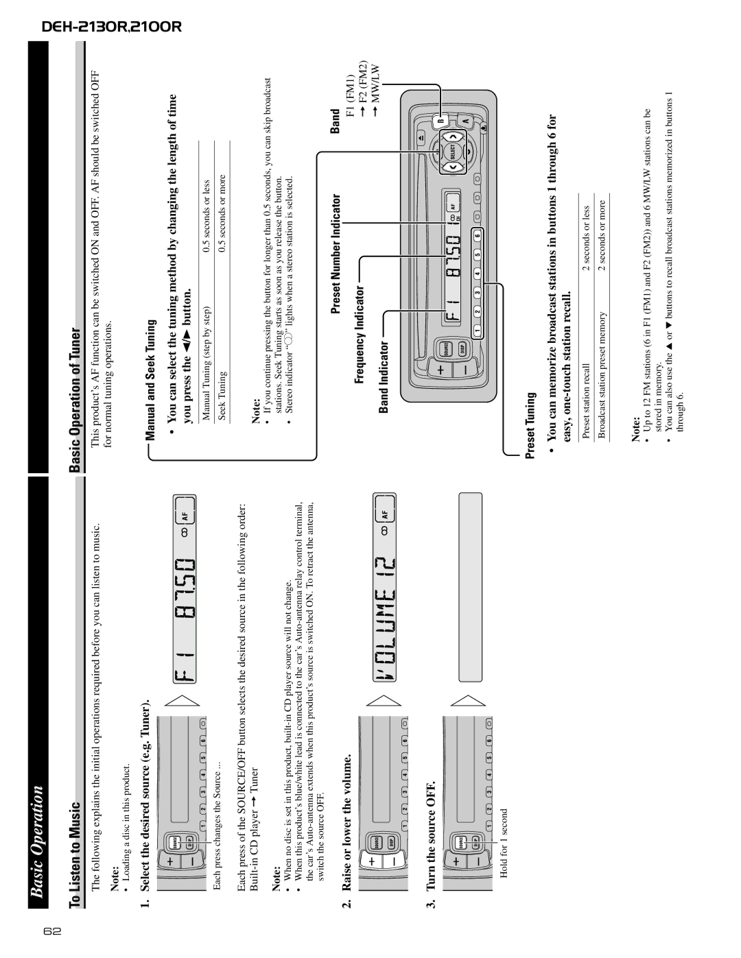 Pioneer CX-958 Manual and Seek Tuning, Preset Number Indicator Band Frequency Indicator, Band Indicator, Preset Tuning 