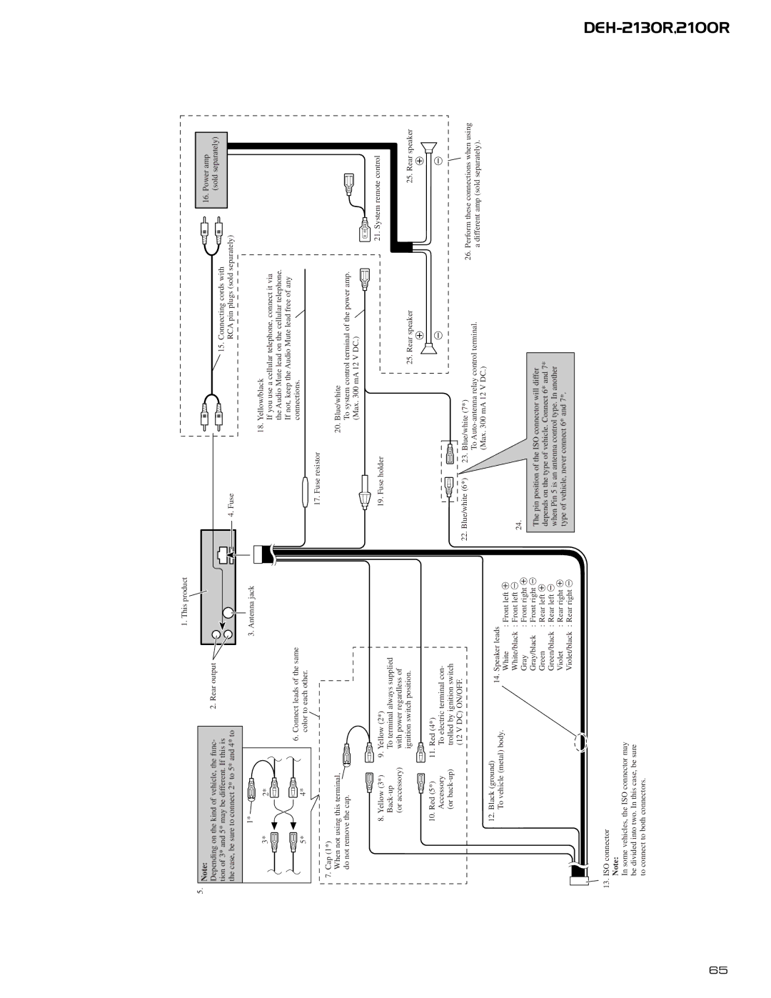 Pioneer CX-958 service manual DEH-2130R,2100R 