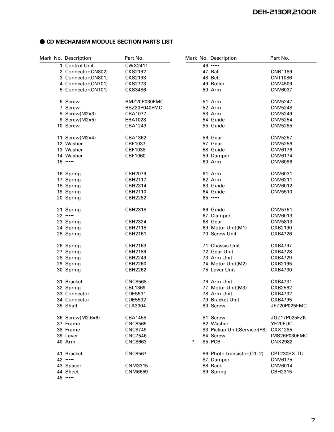 Pioneer CX-958 service manual BMZ20P030FMC, BSZ20P040FMC, JFZ20P025FMC, JGZ17P025FZK, YE20FUC, IMS26P030FMC, CPT230SX-TU 