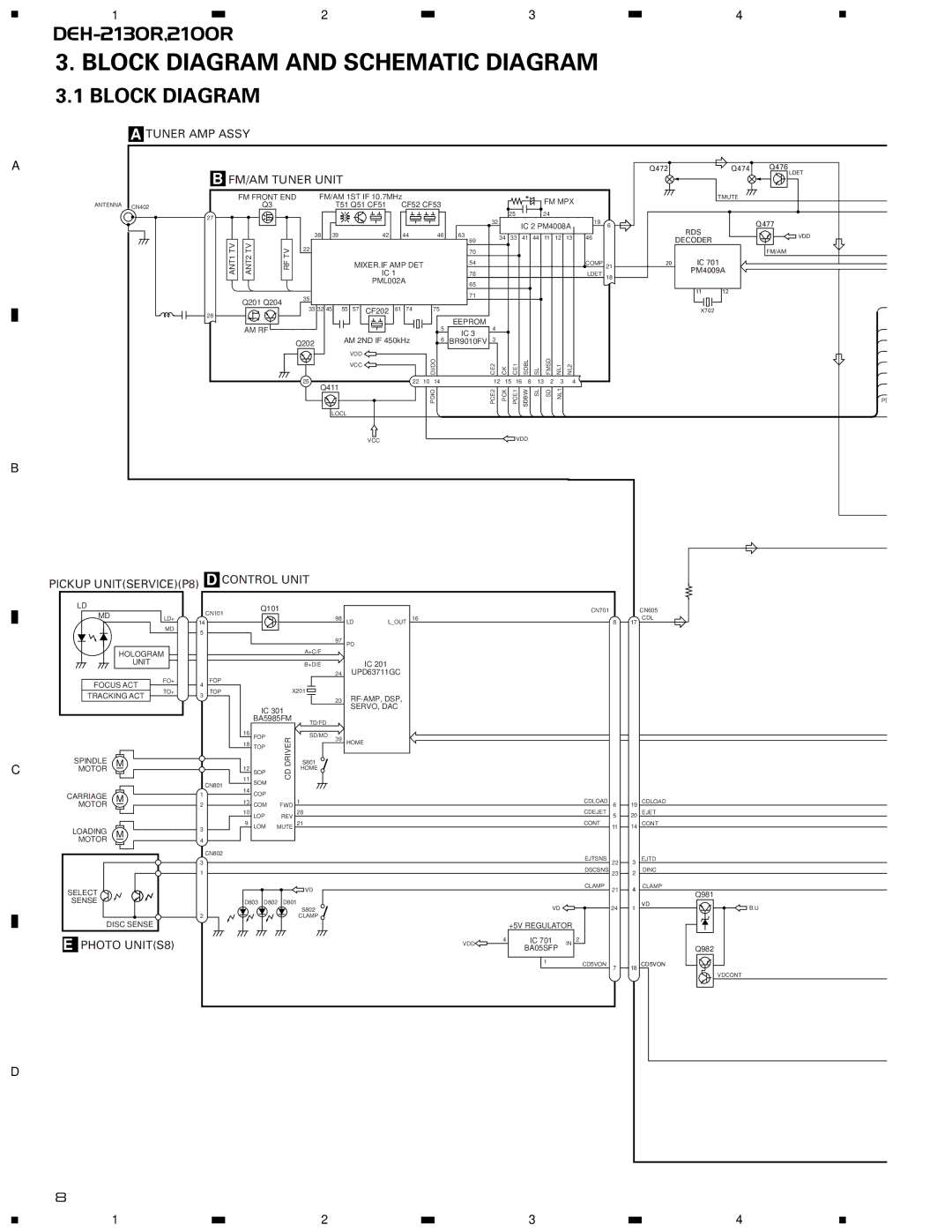 Pioneer CX-958 service manual Block Diagram and Schematic Diagram 