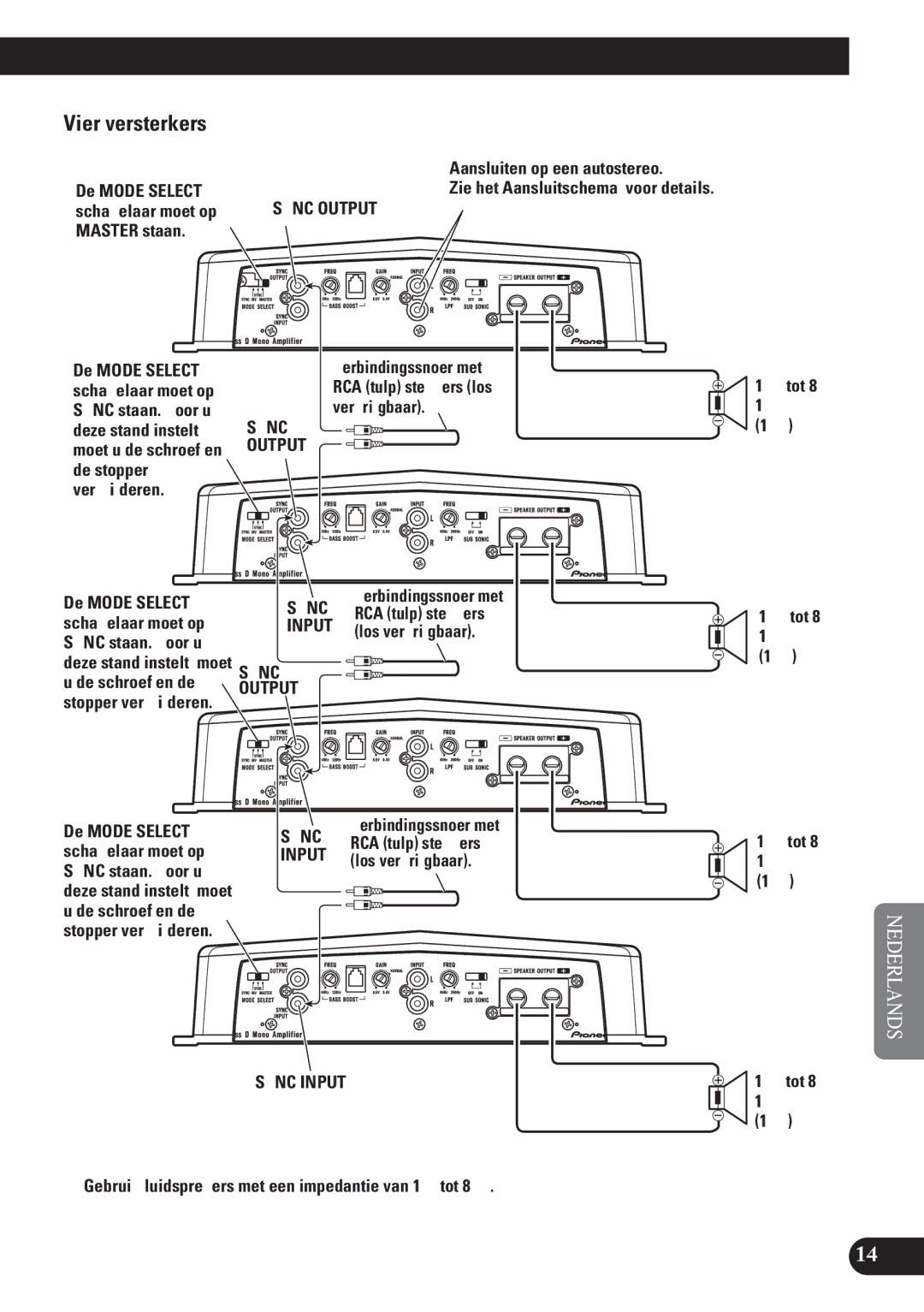 Pioneer D1200SPL owner manual Vier versterkers, Los verkrijgbaar 