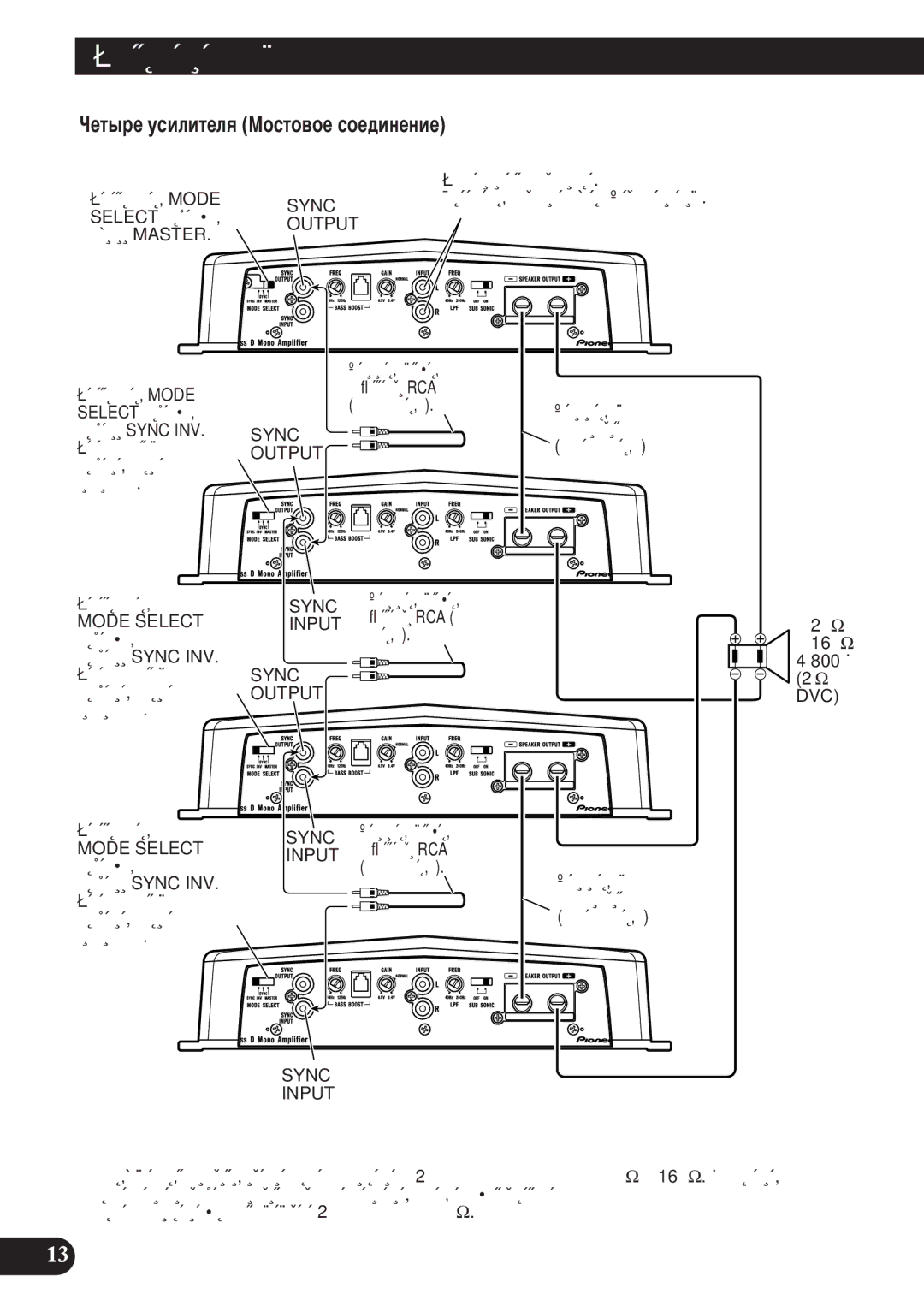 Pioneer D1200SPL owner manual ÓÂÚ˚Â ÛÒËÎËÚÂÎﬂ åÓÒÚÓ‚ÓÂ ÒÓÂ‰ËÌÂÌËÂ 