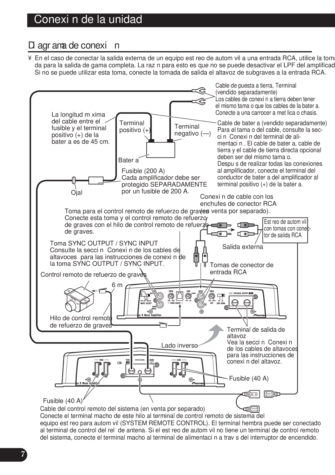 Pioneer D1200SPL owner manual Diagrama de conexión 