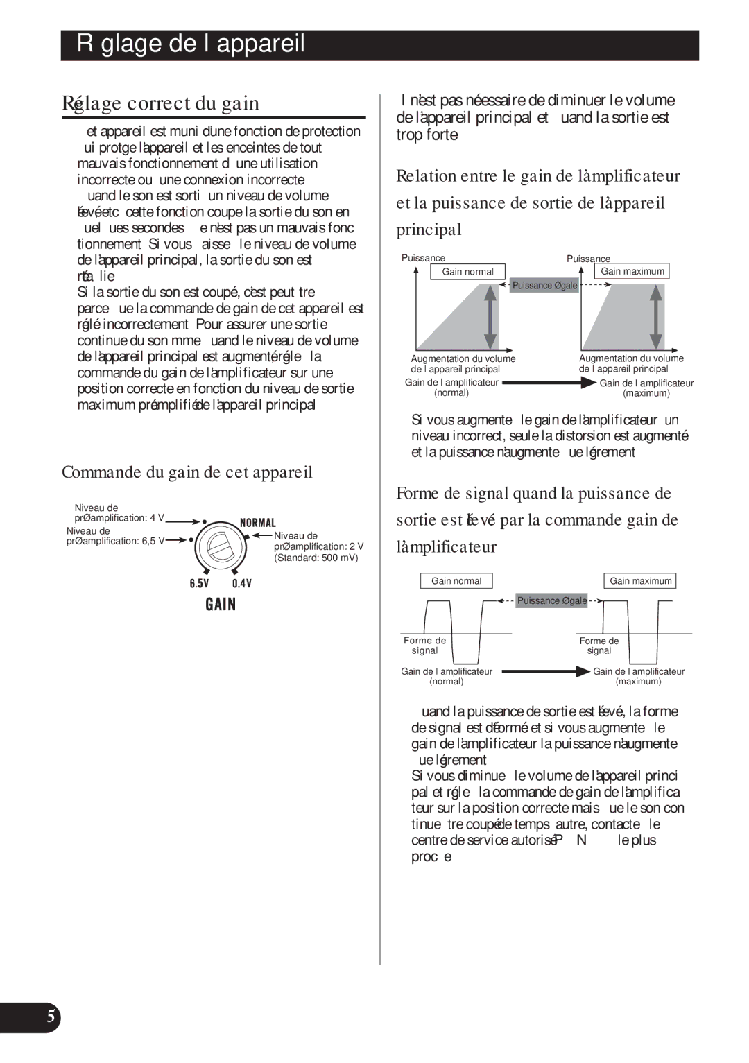 Pioneer D1200SPL Réglage correct du gain, Commande du gain de cet appareil, Forme de signal quand la puissance de 