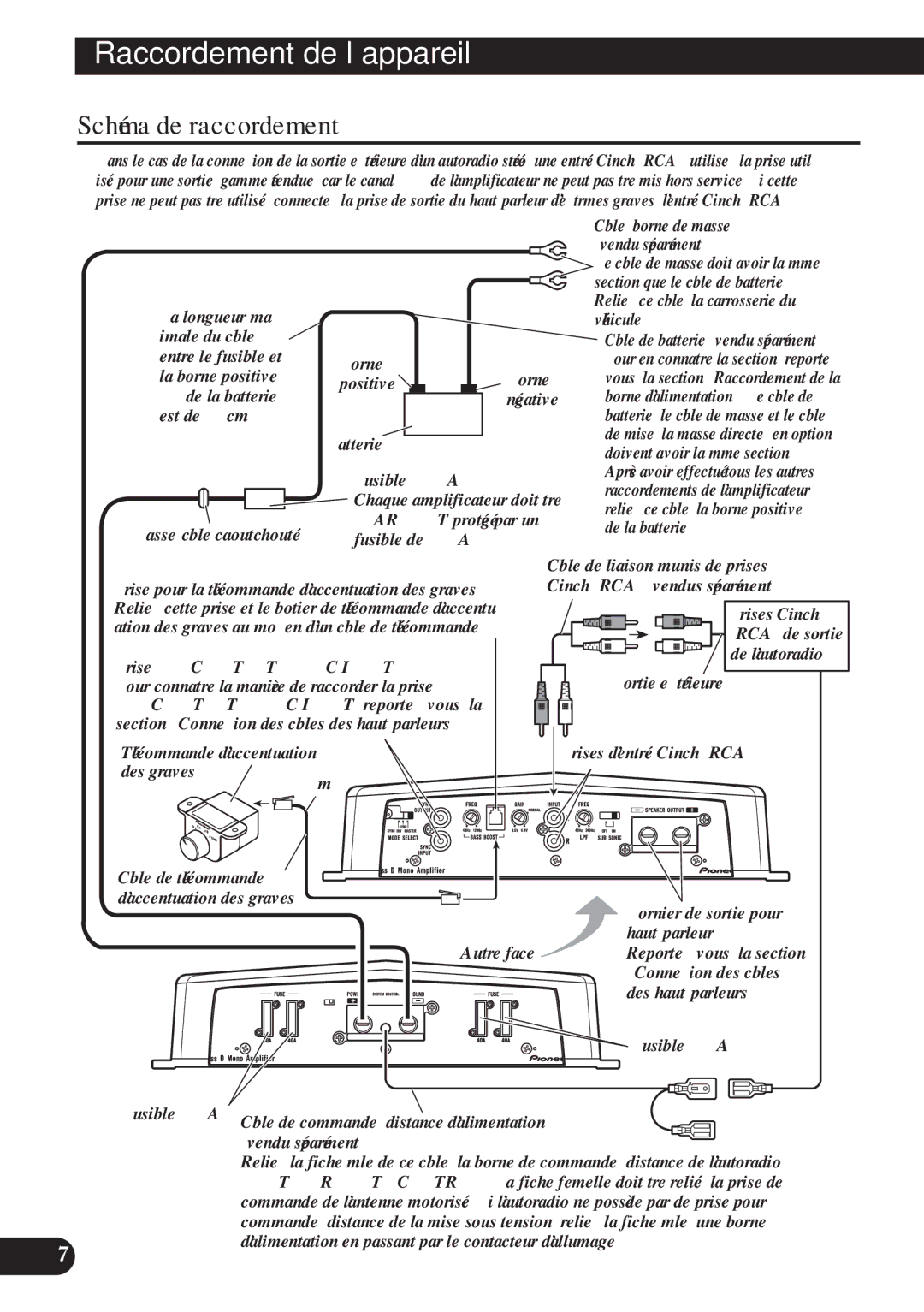 Pioneer D1200SPL owner manual Schéma de raccordement 