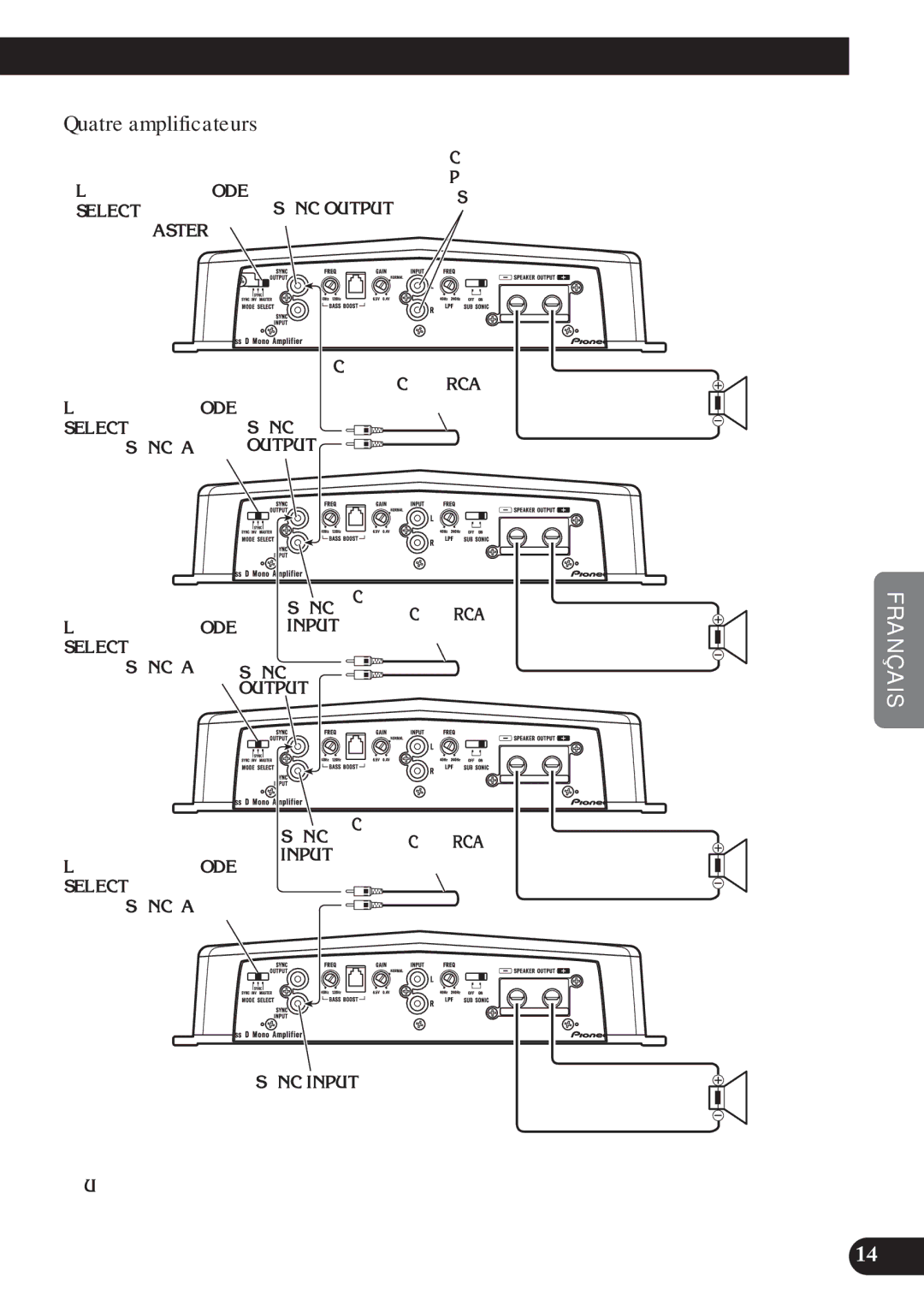 Pioneer D1200SPL owner manual Quatre amplificateurs 