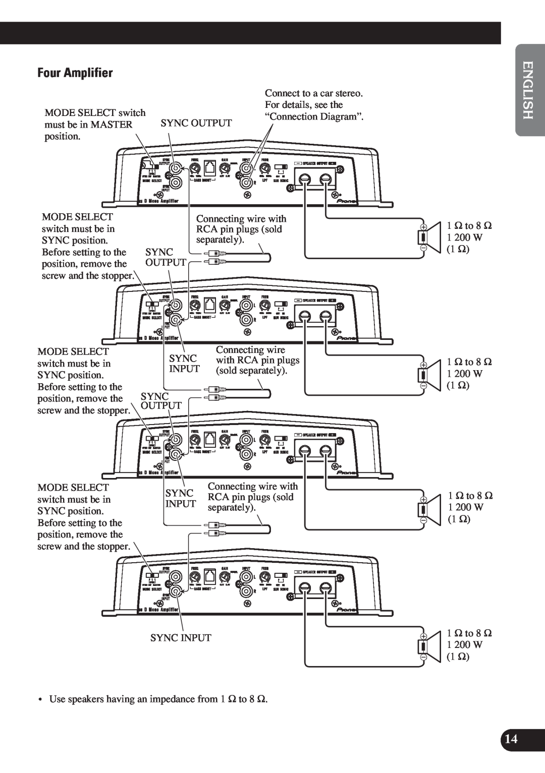 Pioneer D1200SPL owner manual Four Amplifier, English, Español, Français, Italiano, Deutsch, êìëëäàâ, Nederlands 