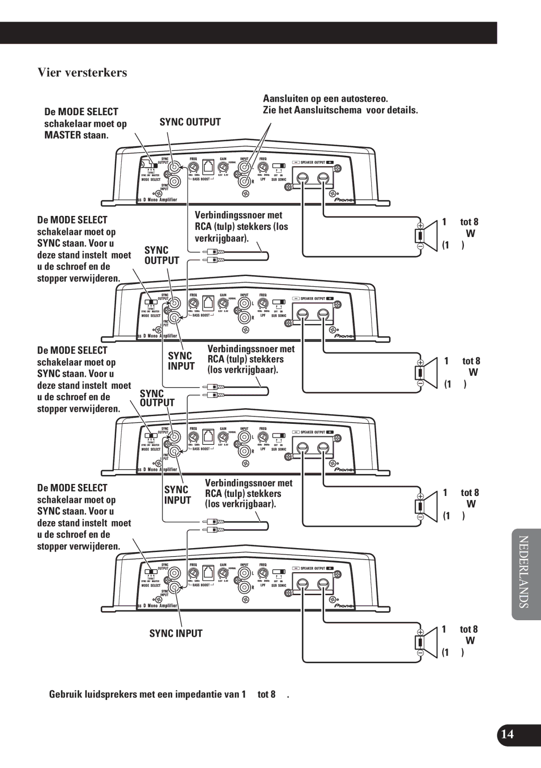 Pioneer D2000SPL owner manual Vier versterkers, Los verkrijgbaar 