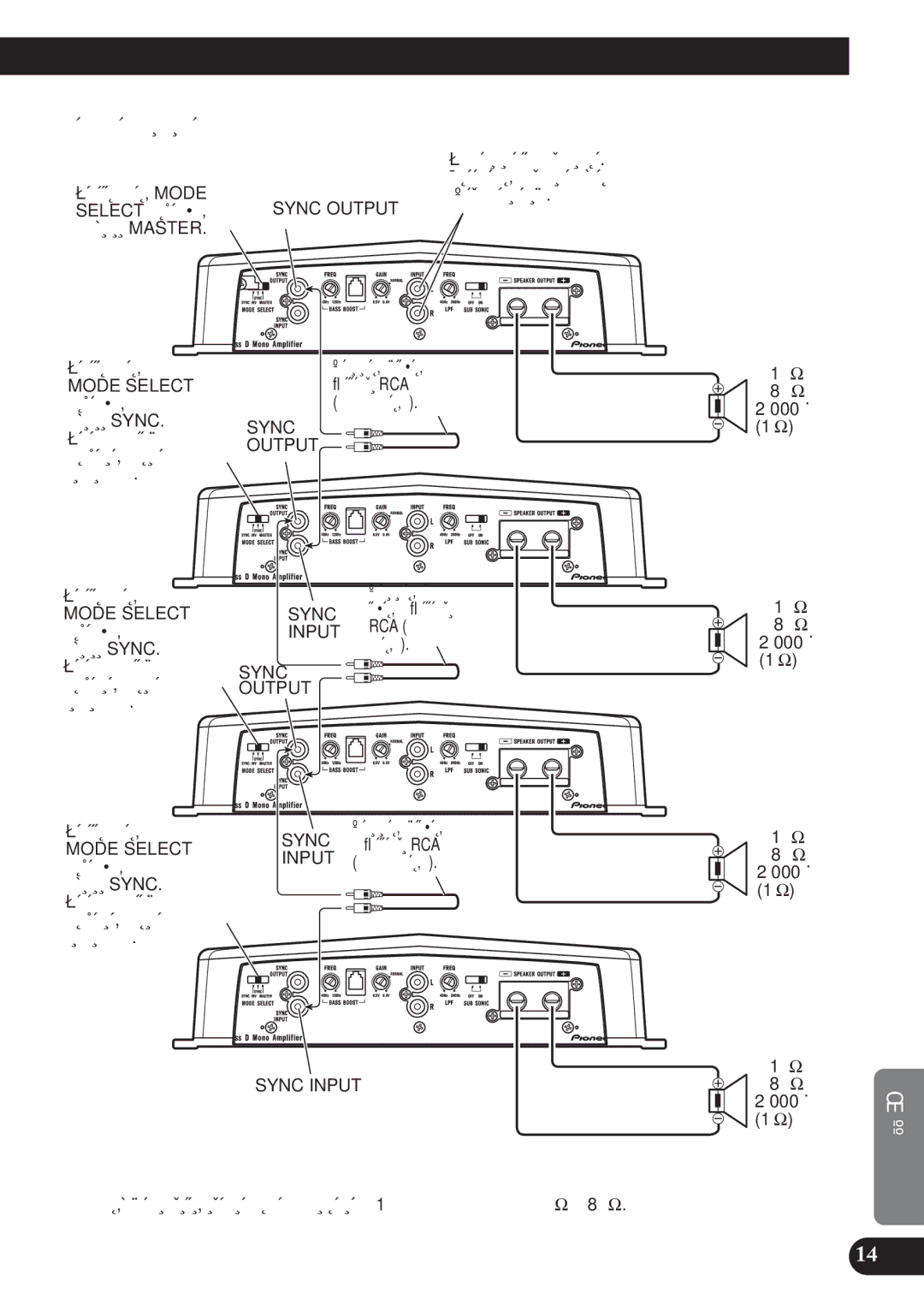 Pioneer D2000SPL owner manual ÓÂÚ˚Â ÛÒËÎËÚÂÎﬂ, ÔÓÁËˆËË Sync, Mode Select ‰ÓÎÊÂÌ ·˚Ú¸ ‚, 000 ÇÚ 1 Ω 