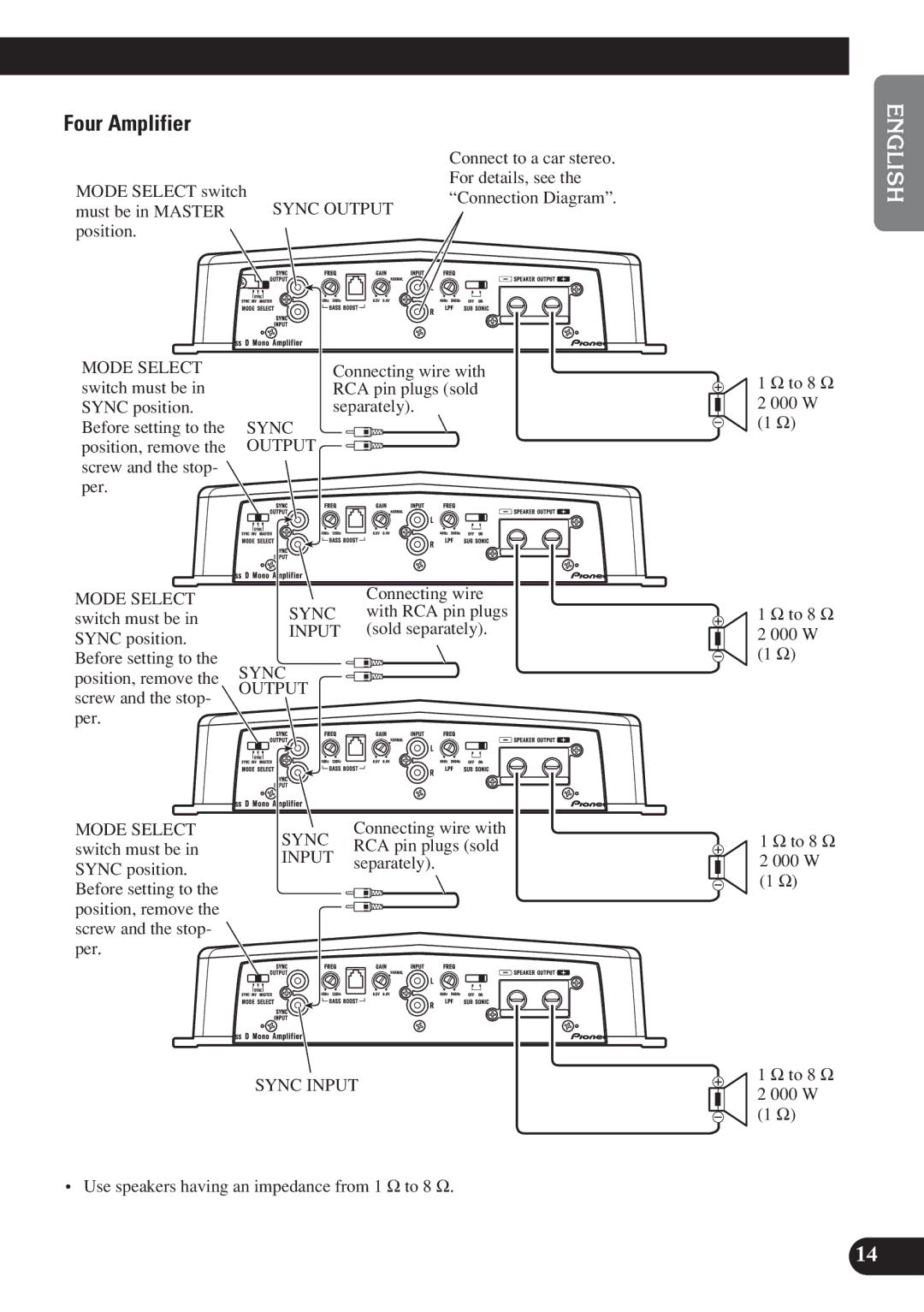 Pioneer D2000SPL owner manual Four Amplifier, Switch must be Sync position Before setting to, Screw and the stop 