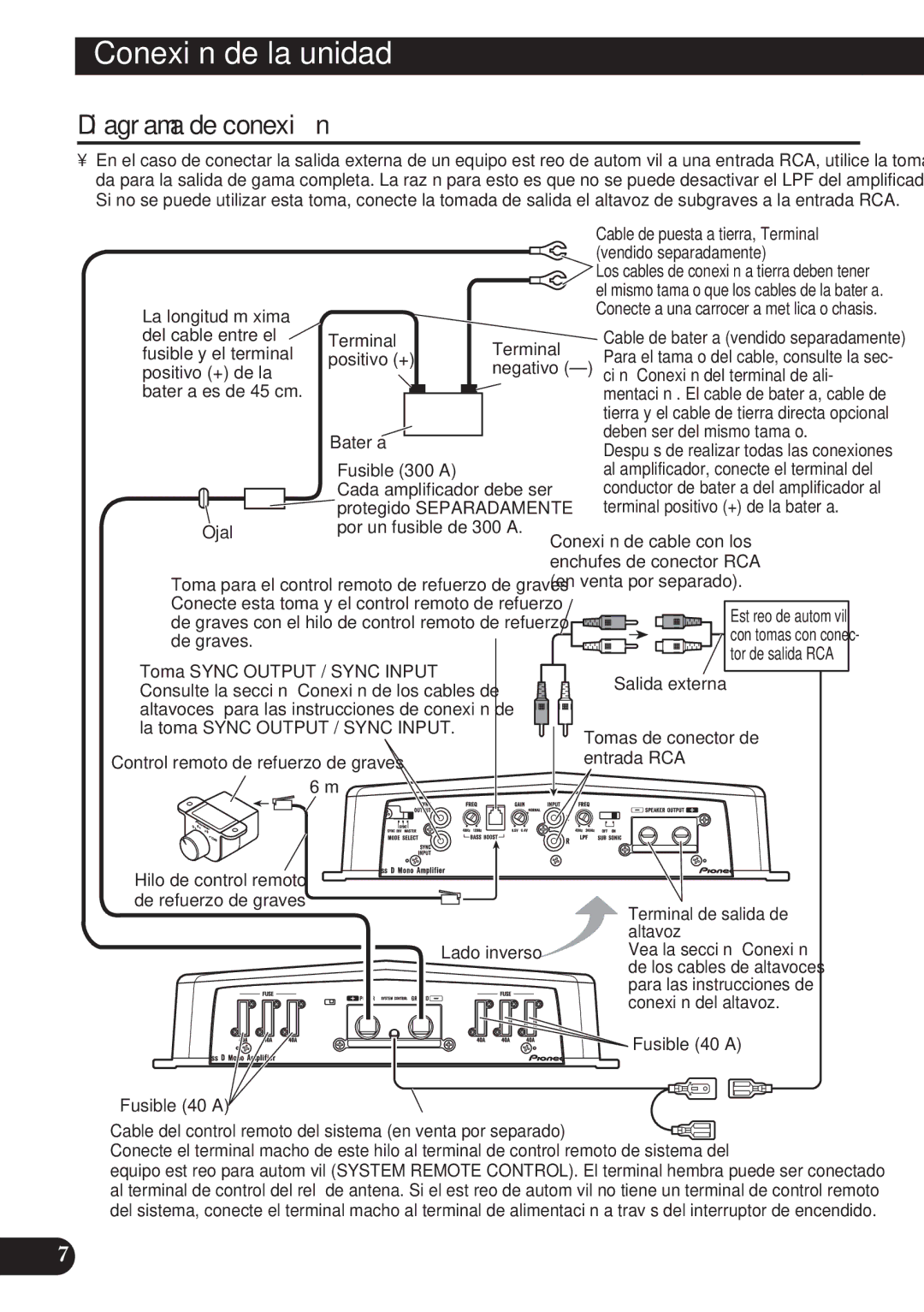 Pioneer D2000SPL owner manual Diagrama de conexión 