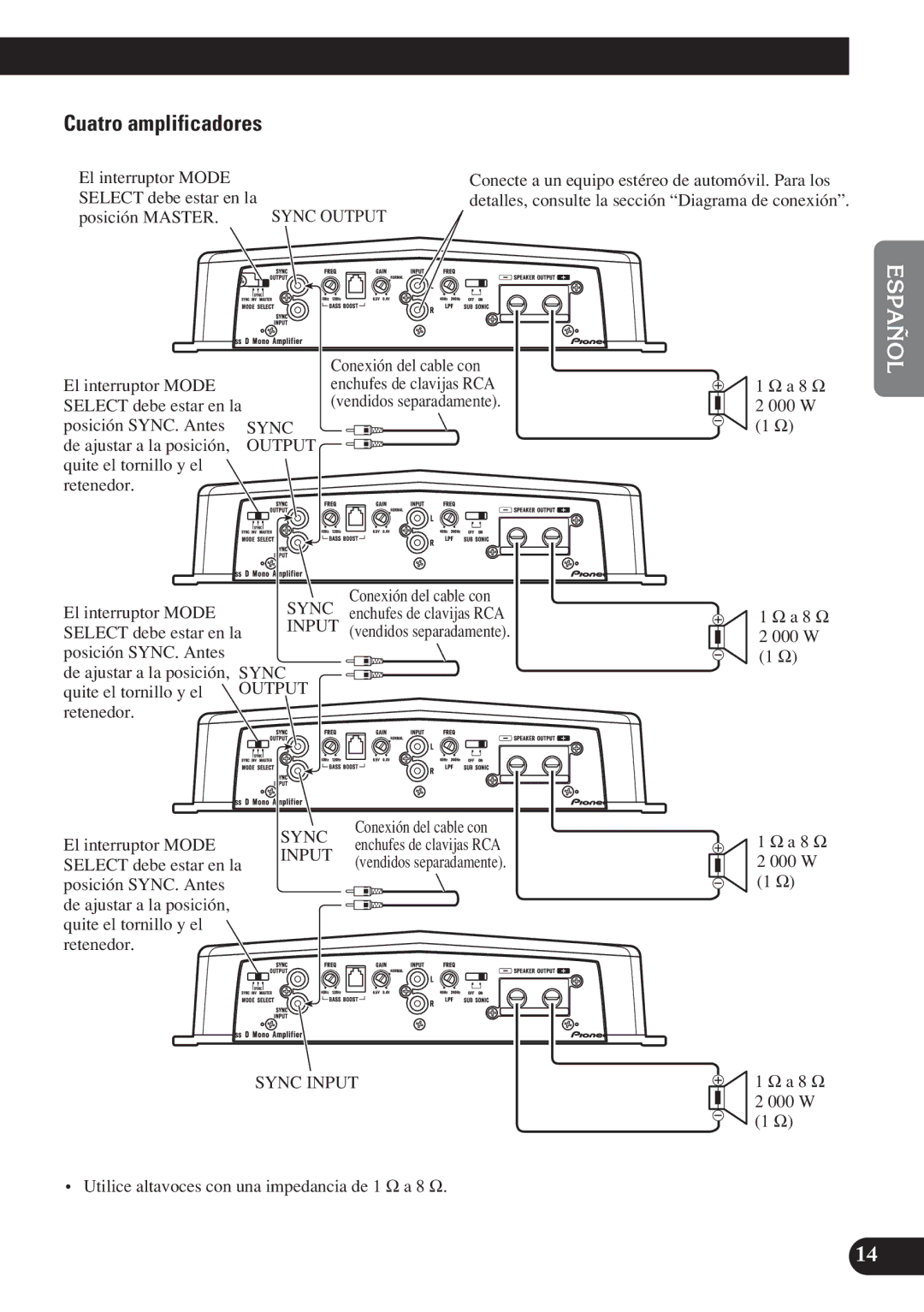 Pioneer D2000SPL owner manual Cuatro amplificadores 