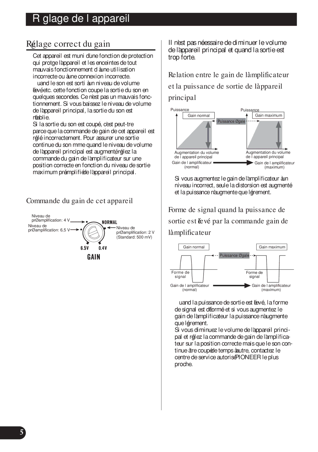 Pioneer D2000SPL Réglage correct du gain, Commande du gain de cet appareil, Forme de signal quand la puissance de 