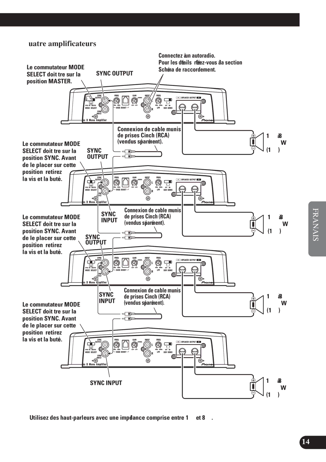 Pioneer D2000SPL owner manual Quatre amplificateurs, Sync Output Input 