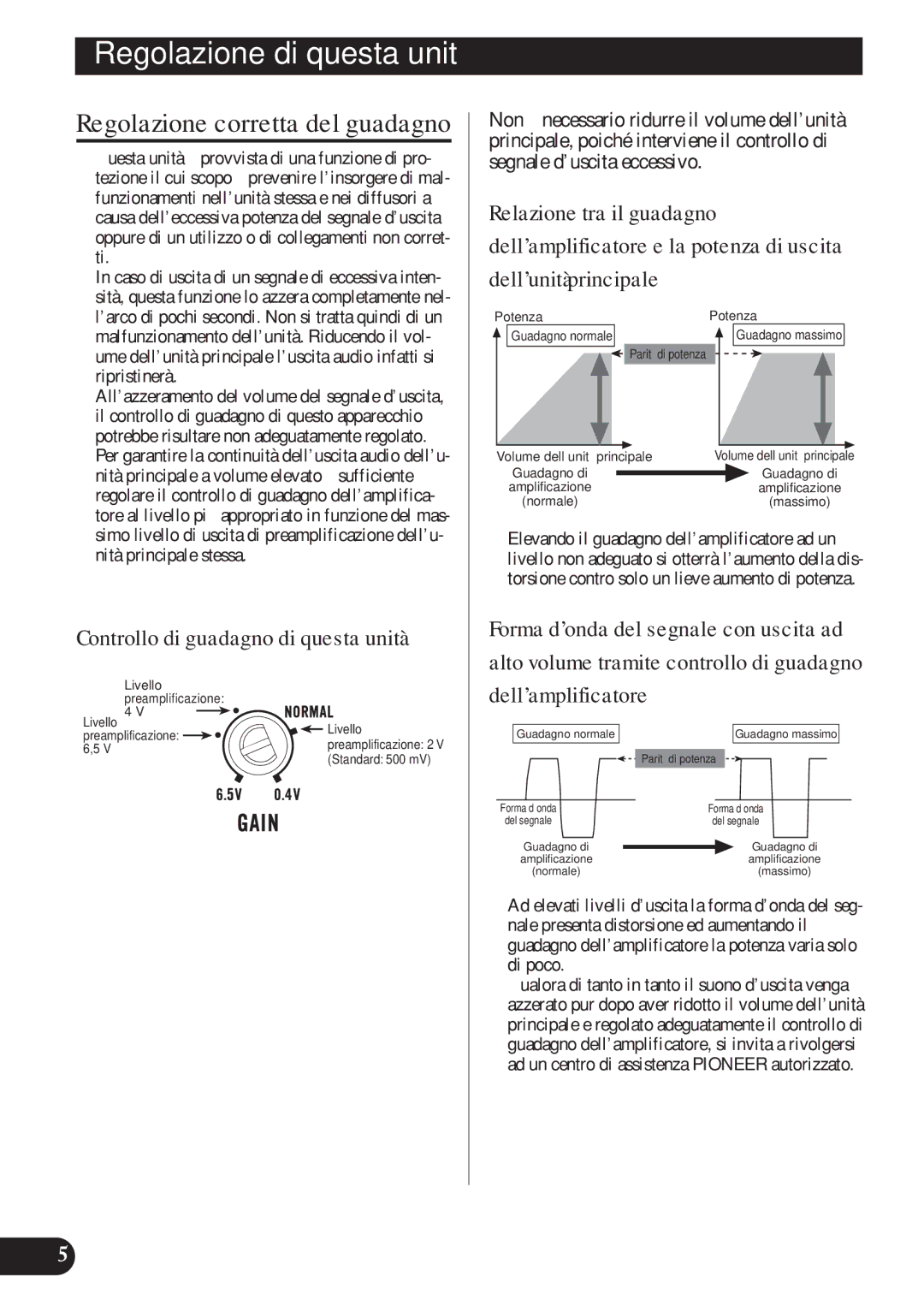 Pioneer D2000SPL Controllo di guadagno di questa unità, Forma d’onda del segnale con uscita ad, Dell’amplificatore 