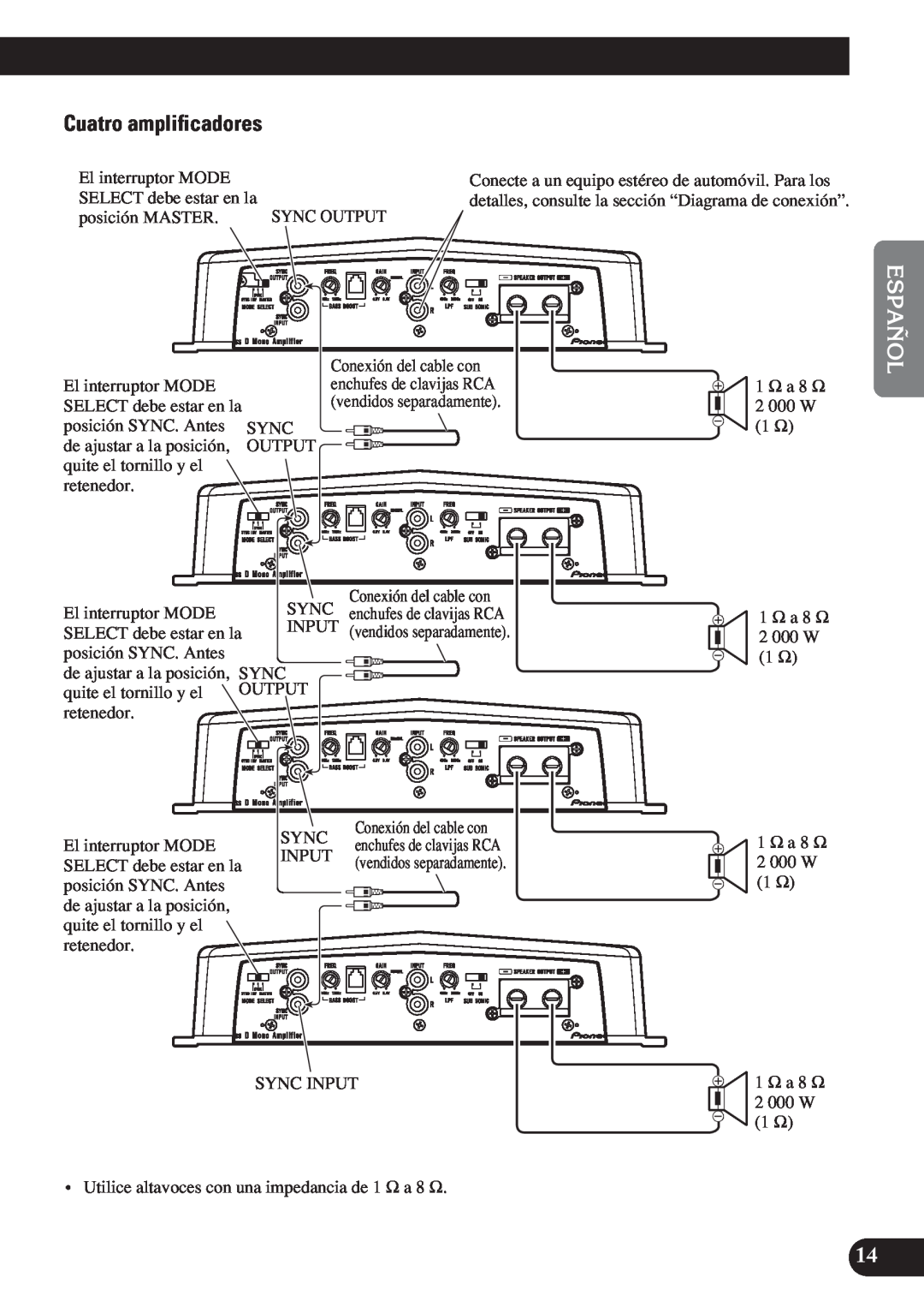 Pioneer D2000SPL owner manual Cuatro amplificadores 