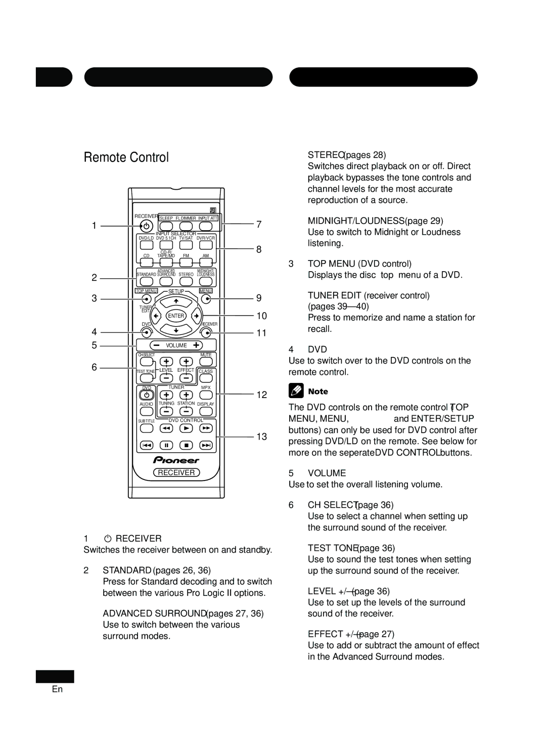 Pioneer D514, VSX-D414 manual Controls and displays Remote Control 