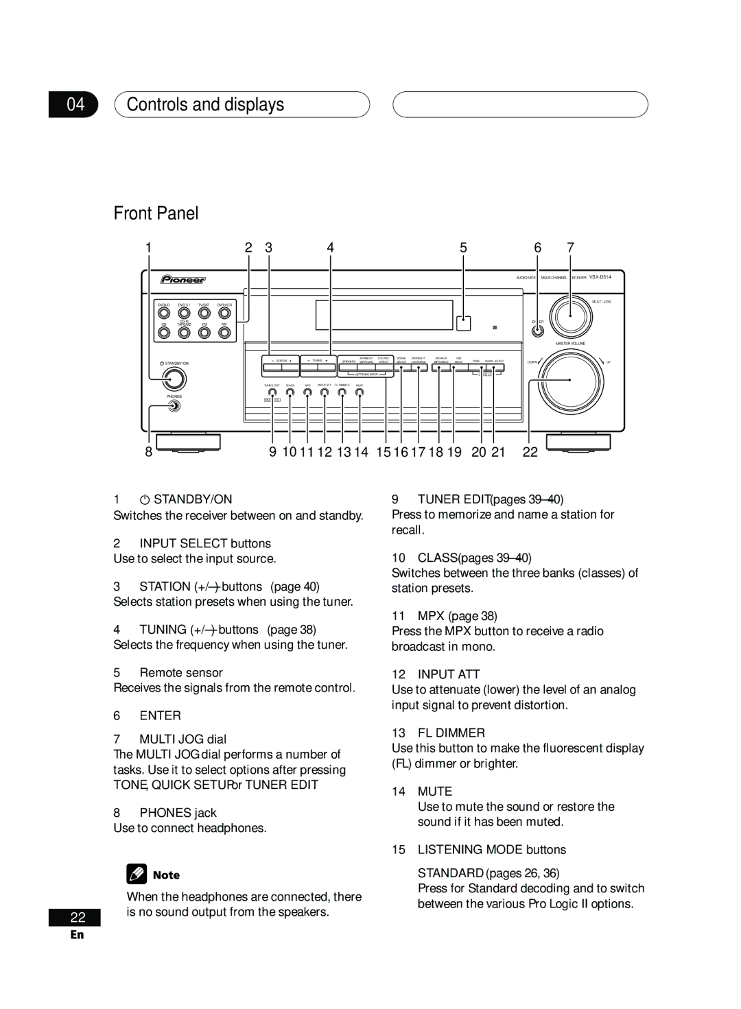 Pioneer D514, VSX-D414 manual Controls and displays Front Panel 