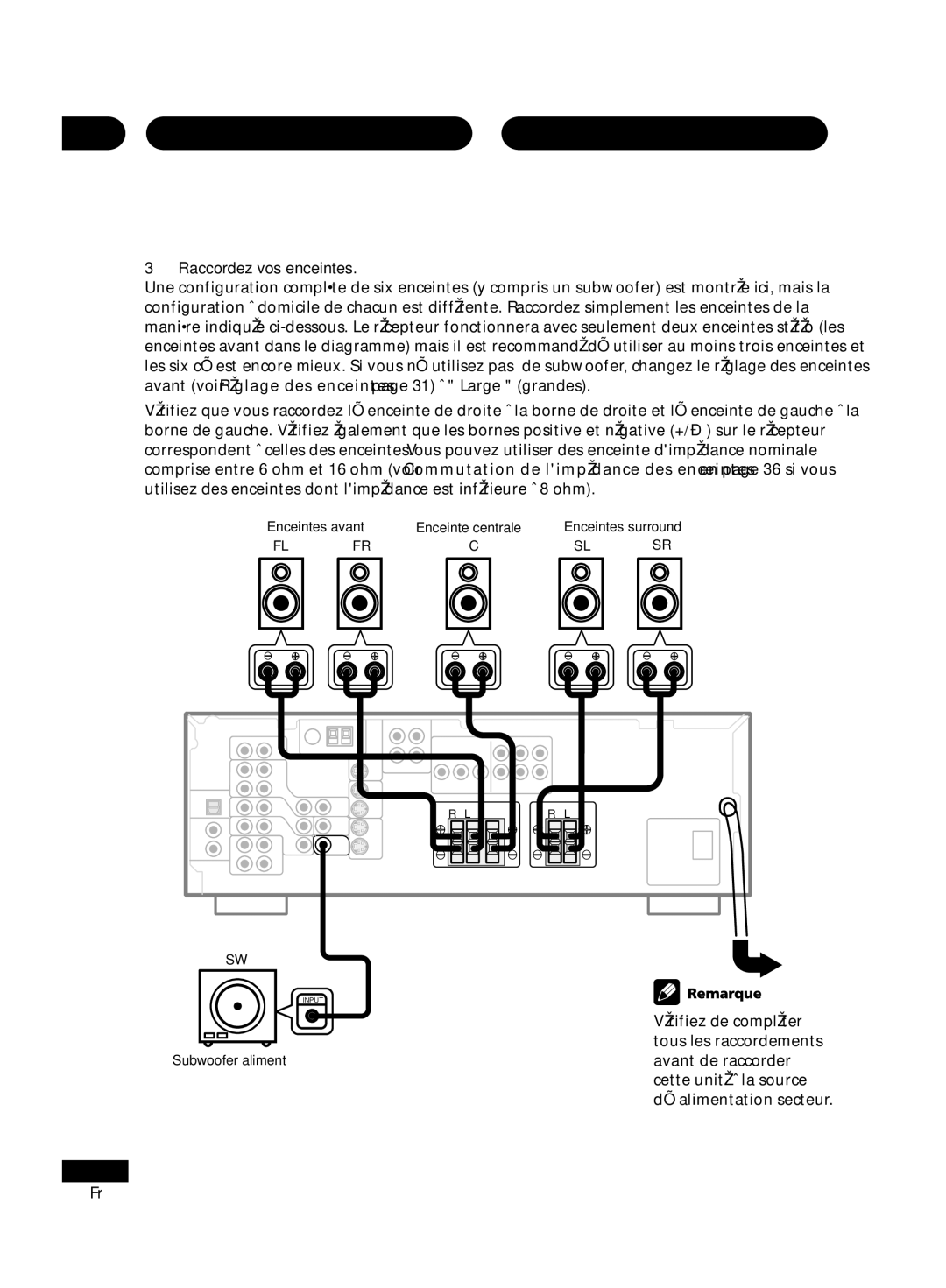 Pioneer D514, VSX-D414 manual Guide en 5 minutes, Raccordez vos enceintes 