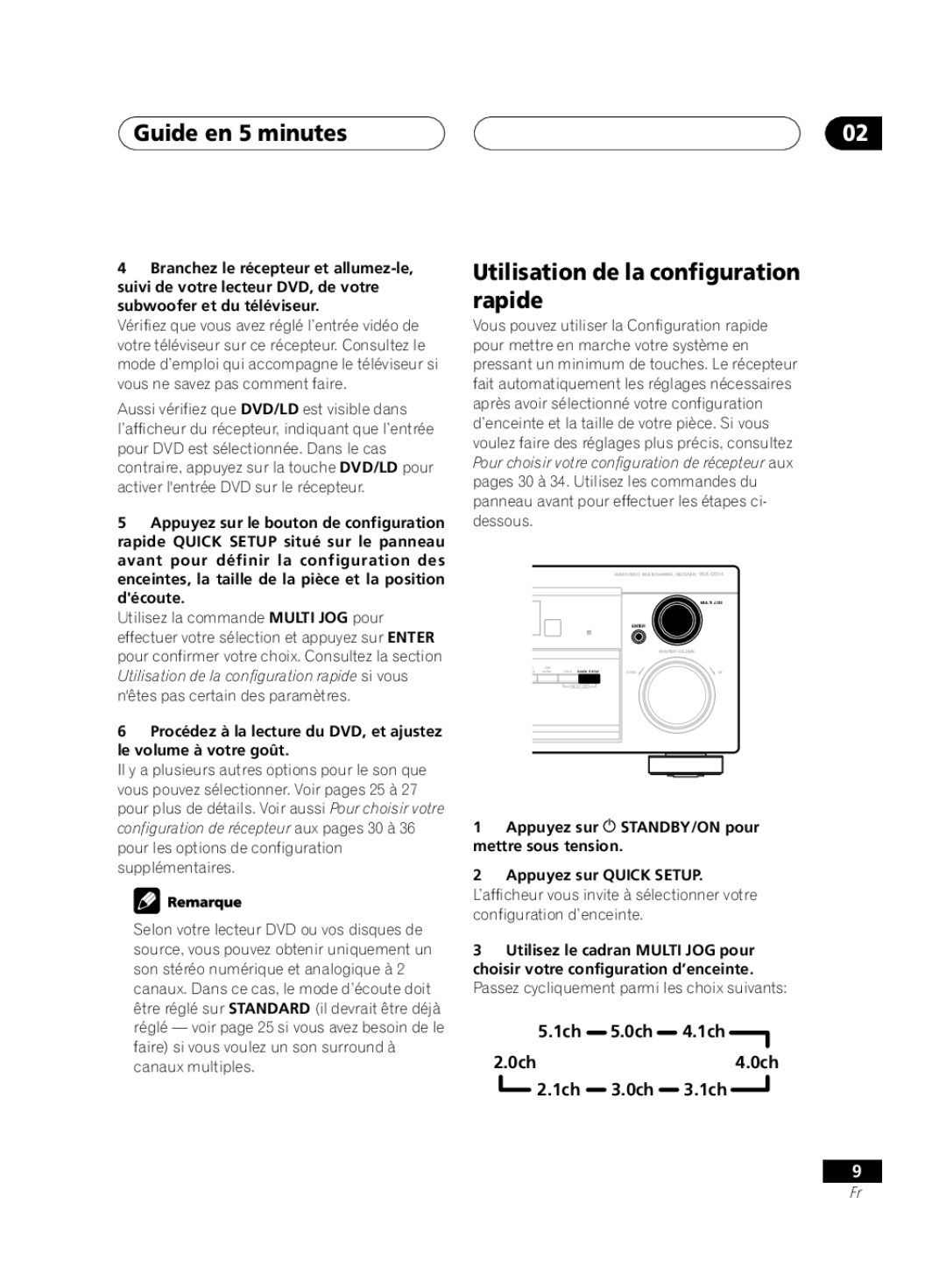 Pioneer VSX-D414, D514 manual Utilisation de la configuration, Rapide 