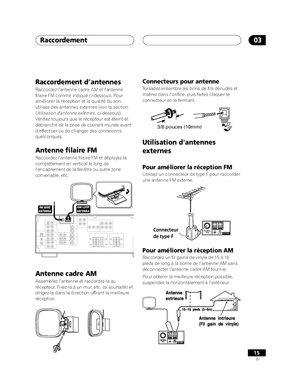 Pioneer VSX-D414, D514 manual Raccordement Raccordement d’antennes, Antenne filaire FM, Utilisation dantennes externes 