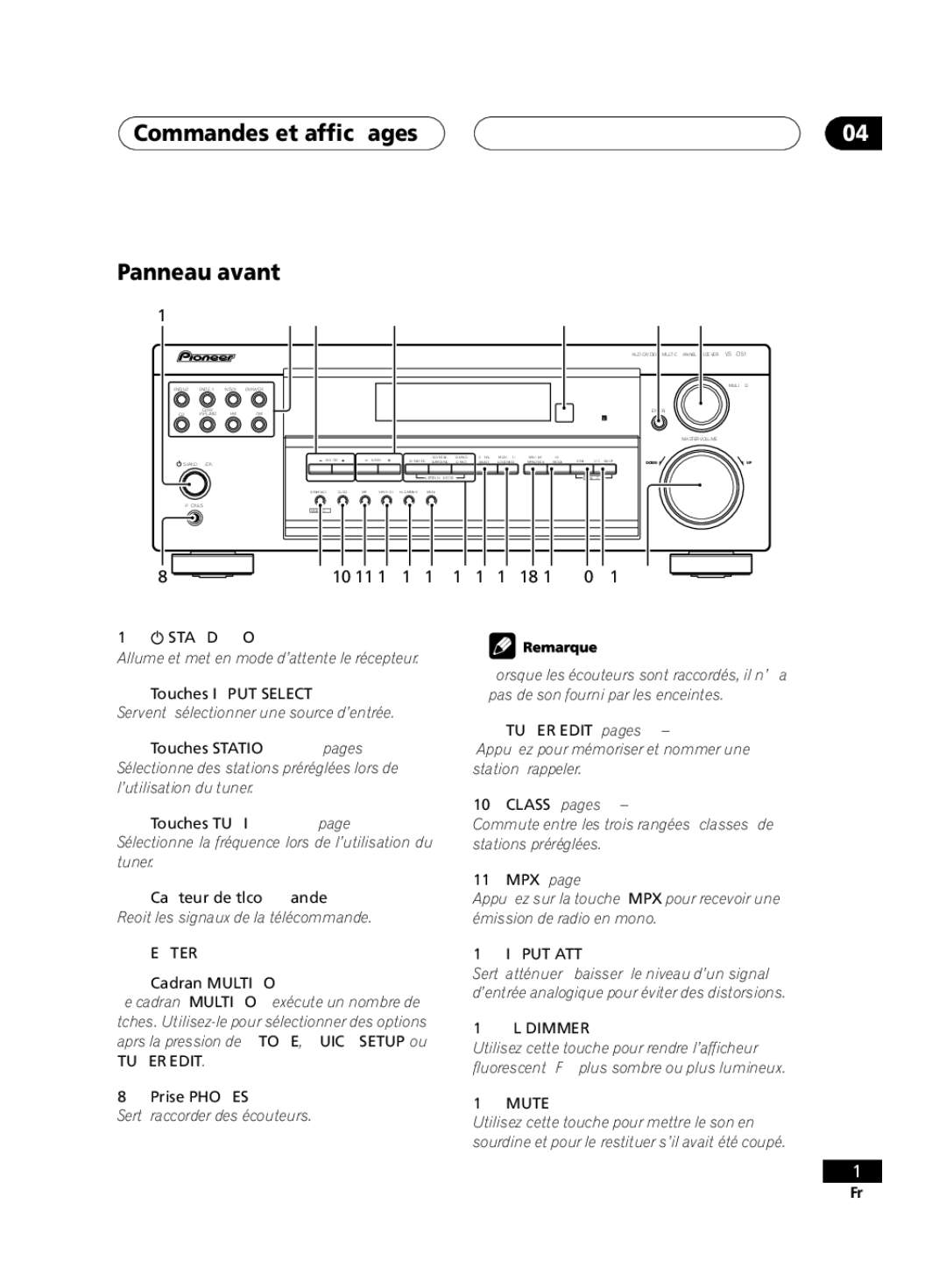 Pioneer VSX-D414, D514 manual Commandes et affichages Panneau avant, Touches Input Select, Cadran Multi JOG, Prise Phones 