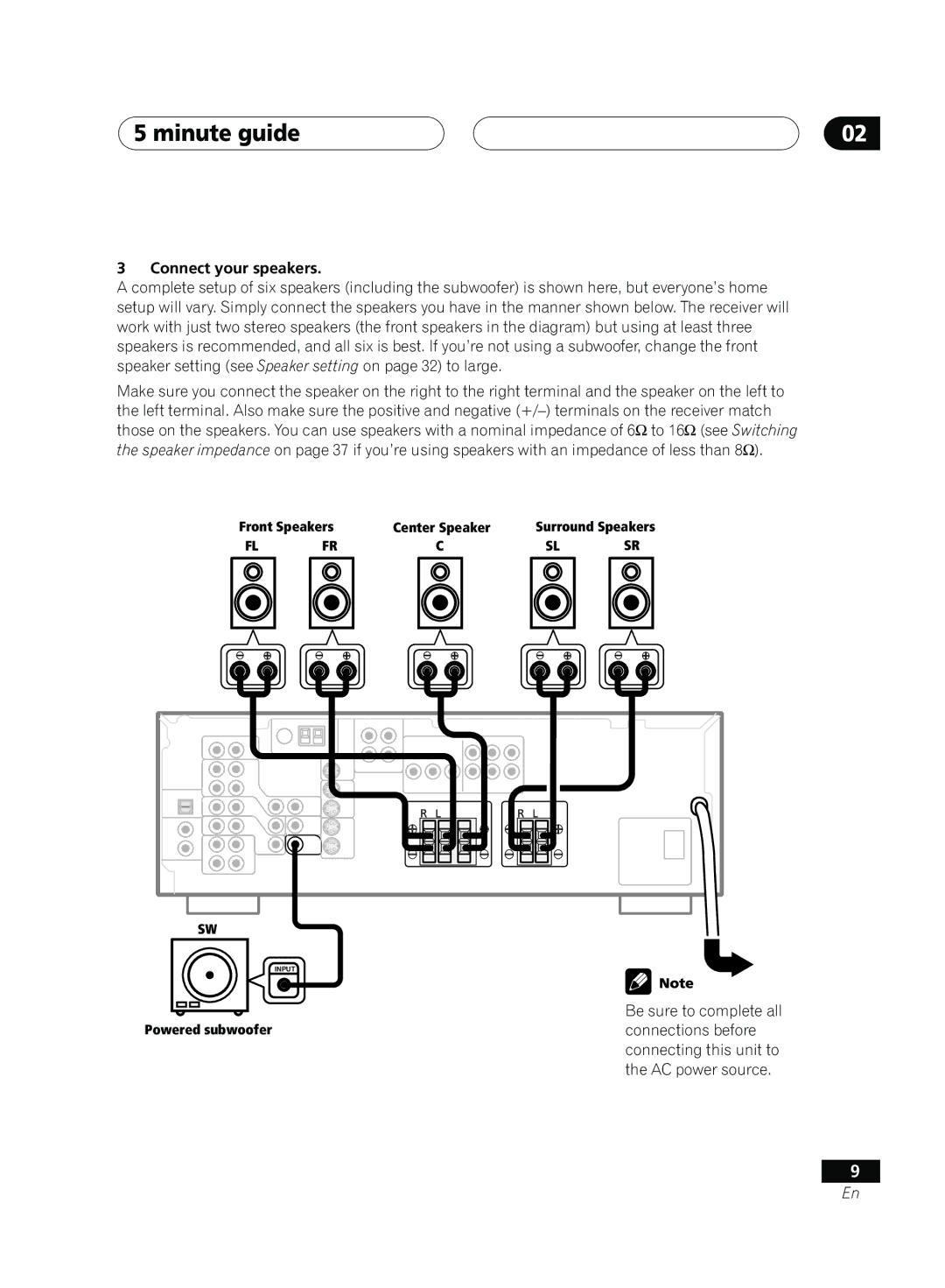 Pioneer VSX-D414, D514 manual Minute guide, Connect your speakers, Connections before, Connecting this unit to 