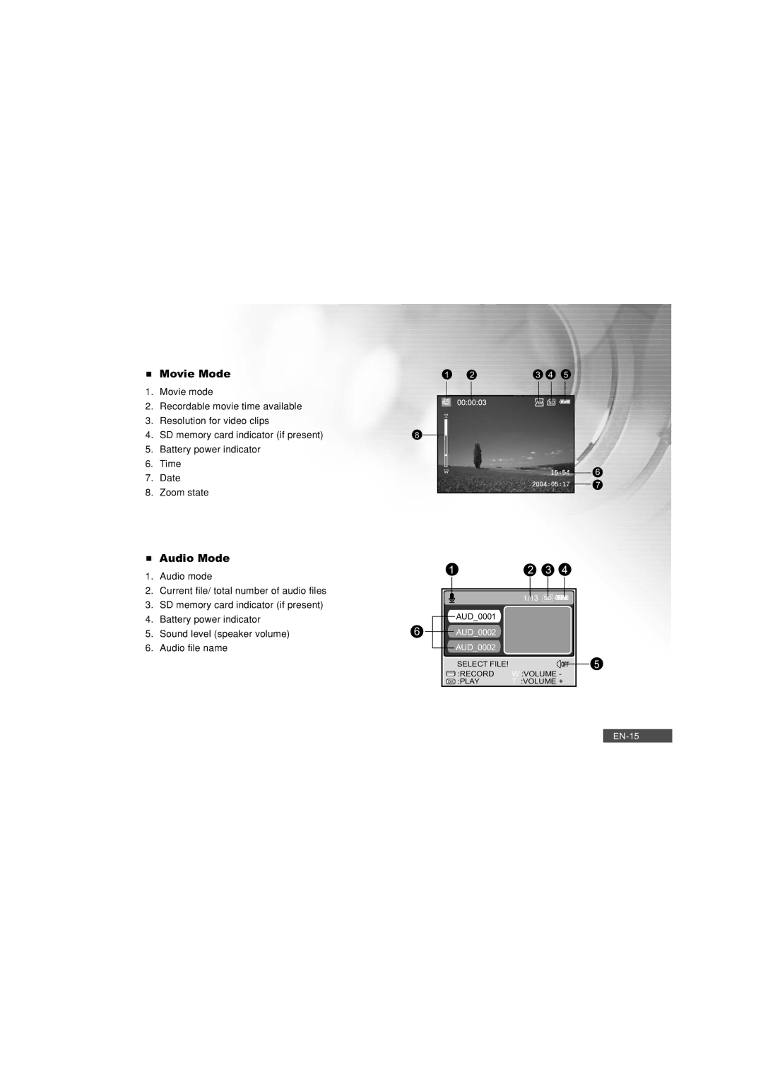 Pioneer DC500 manual Movie Mode 