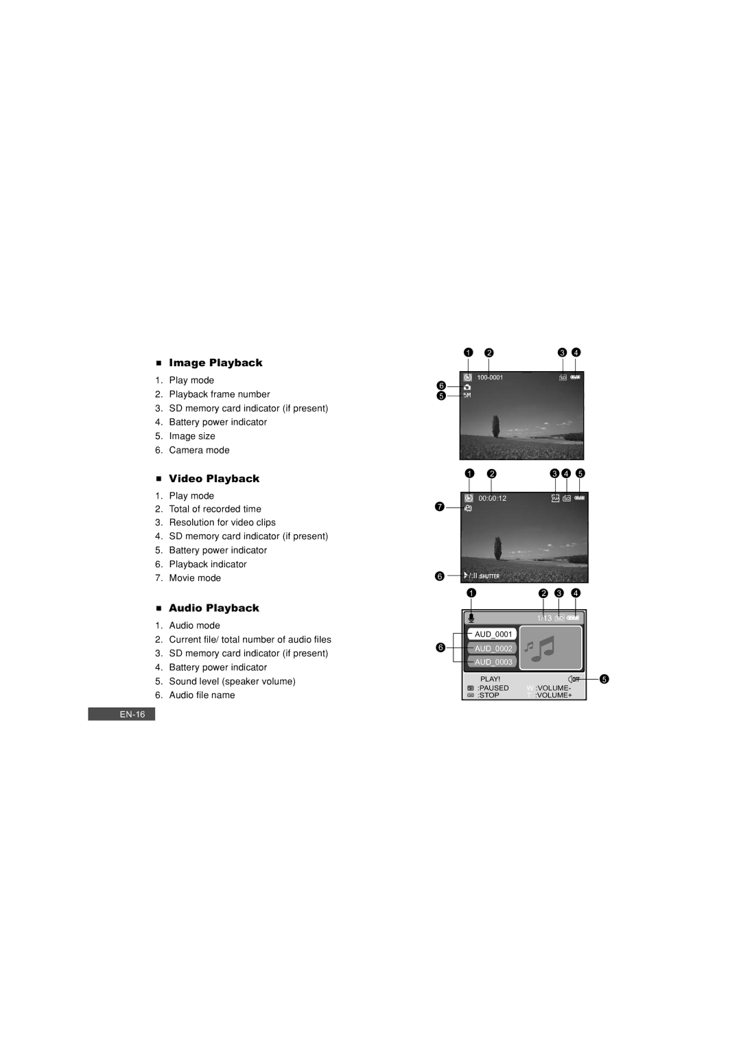 Pioneer DC500 manual Image Playback 