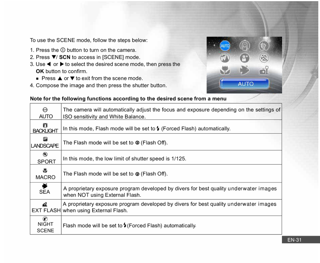 Pioneer DC500 manual Macro 