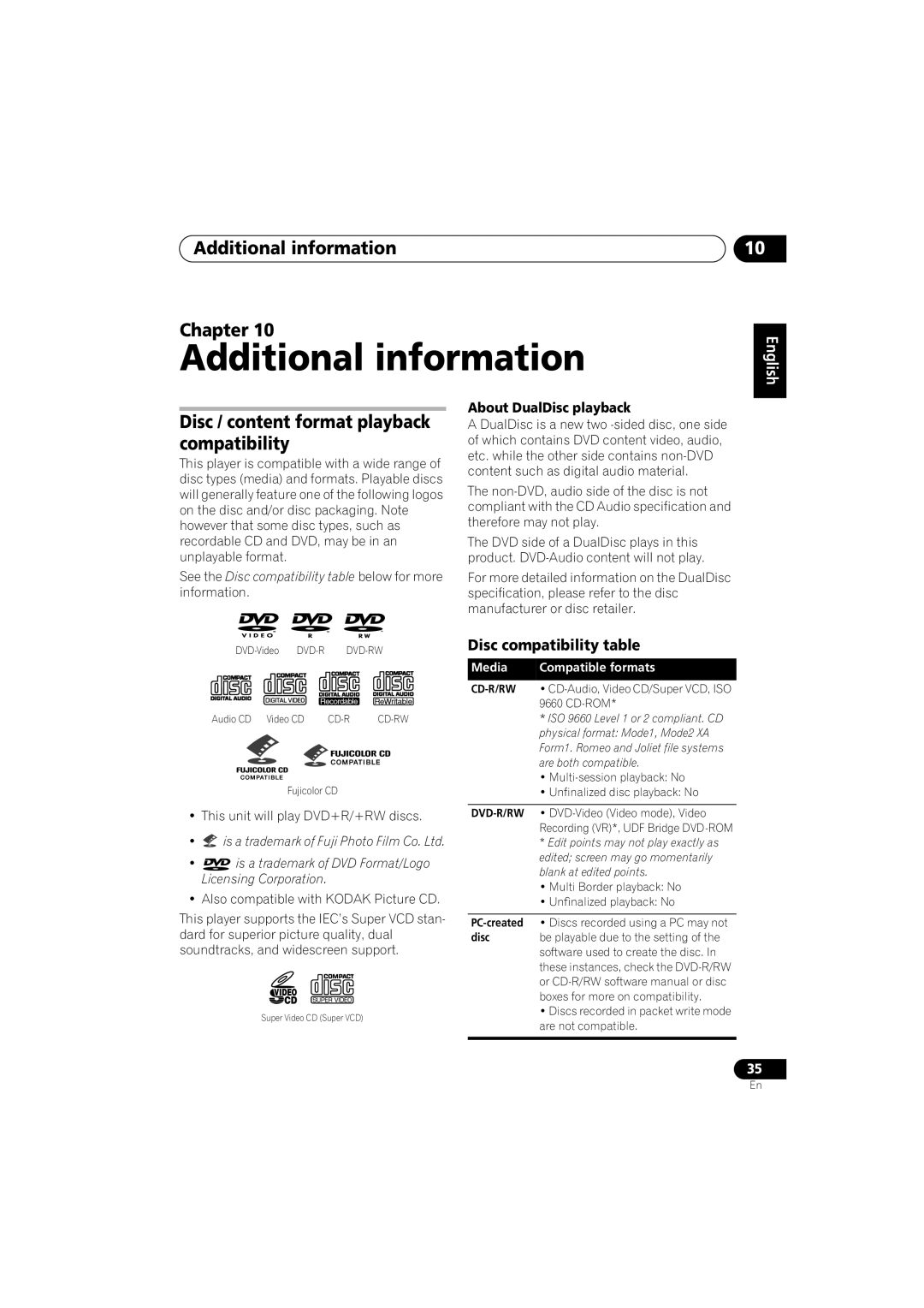 Pioneer DCS-353 Additional information Chapter, Disc / content format playback compatibility, Disc compatibility table 