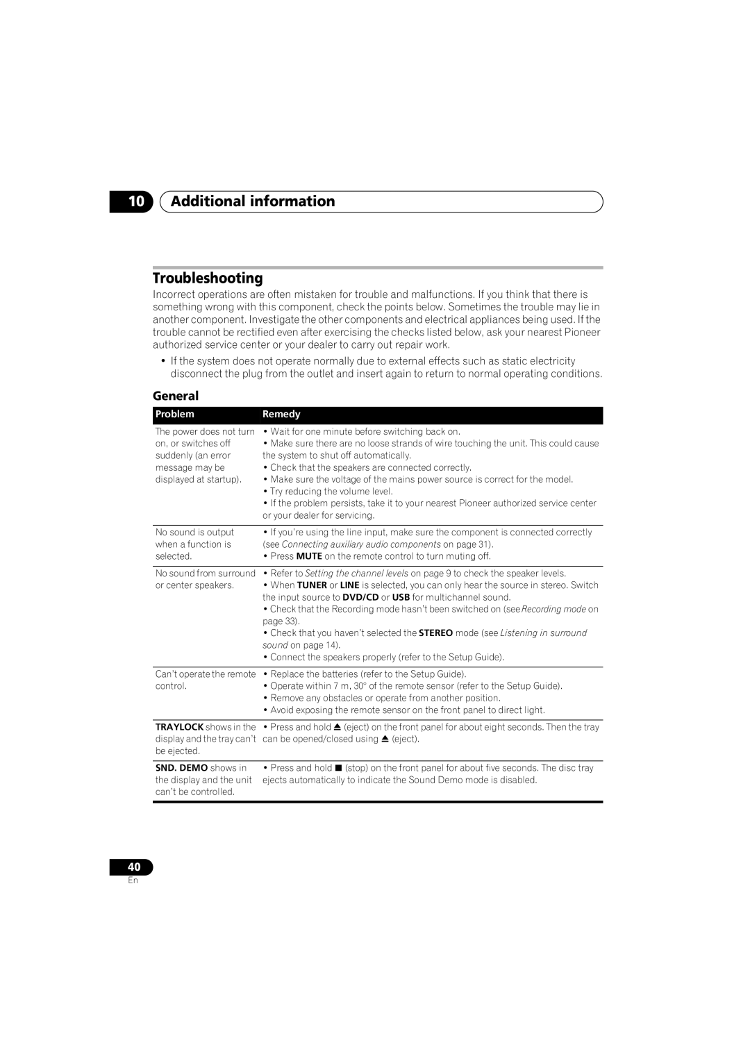 Pioneer DCS-353 operating instructions Additional information Troubleshooting, General, Problem Remedy 