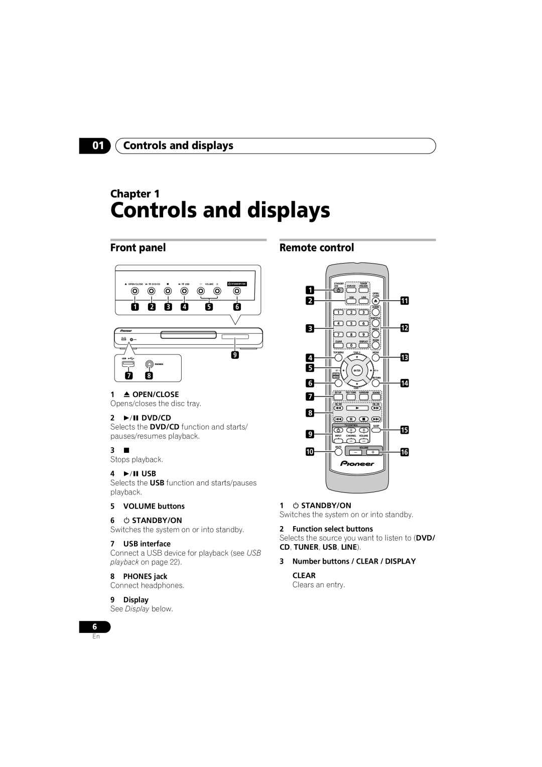 Pioneer DCS-353 operating instructions Controls and displays Chapter, Front panel 