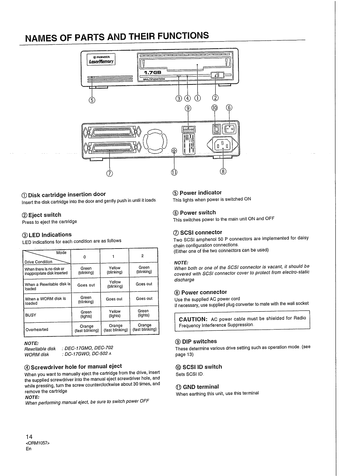 Pioneer DE-SH9101 manual 