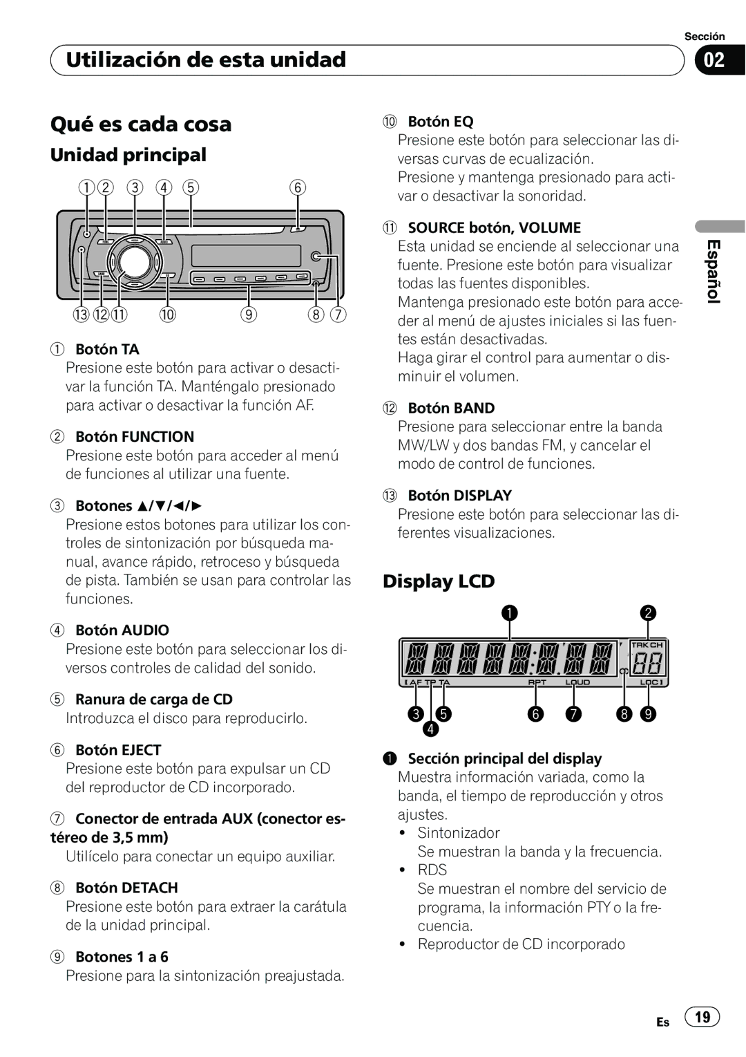 Pioneer DEH-1000E, DEH-1020E operation manual Utilización de esta unidad Qué es cada cosa, Unidad principal, Display LCD 