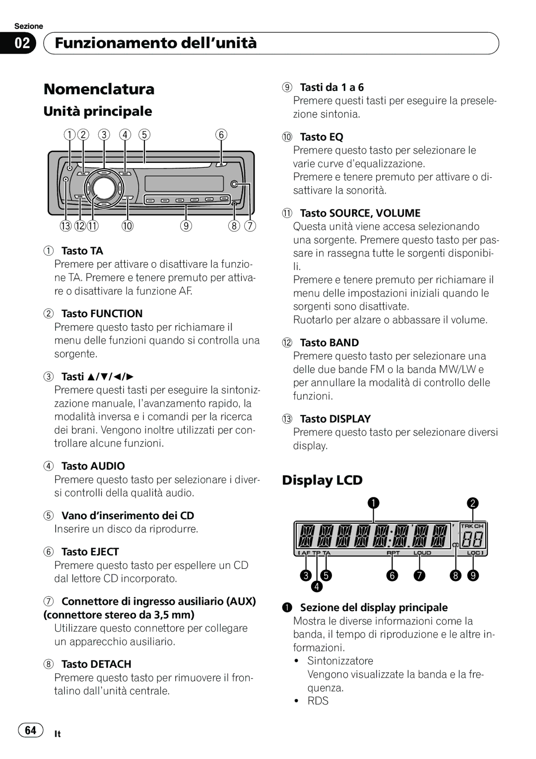 Pioneer DEH-1020E, DEH-1000E operation manual Funzionamento dell’unità Nomenclatura, Unità principale 